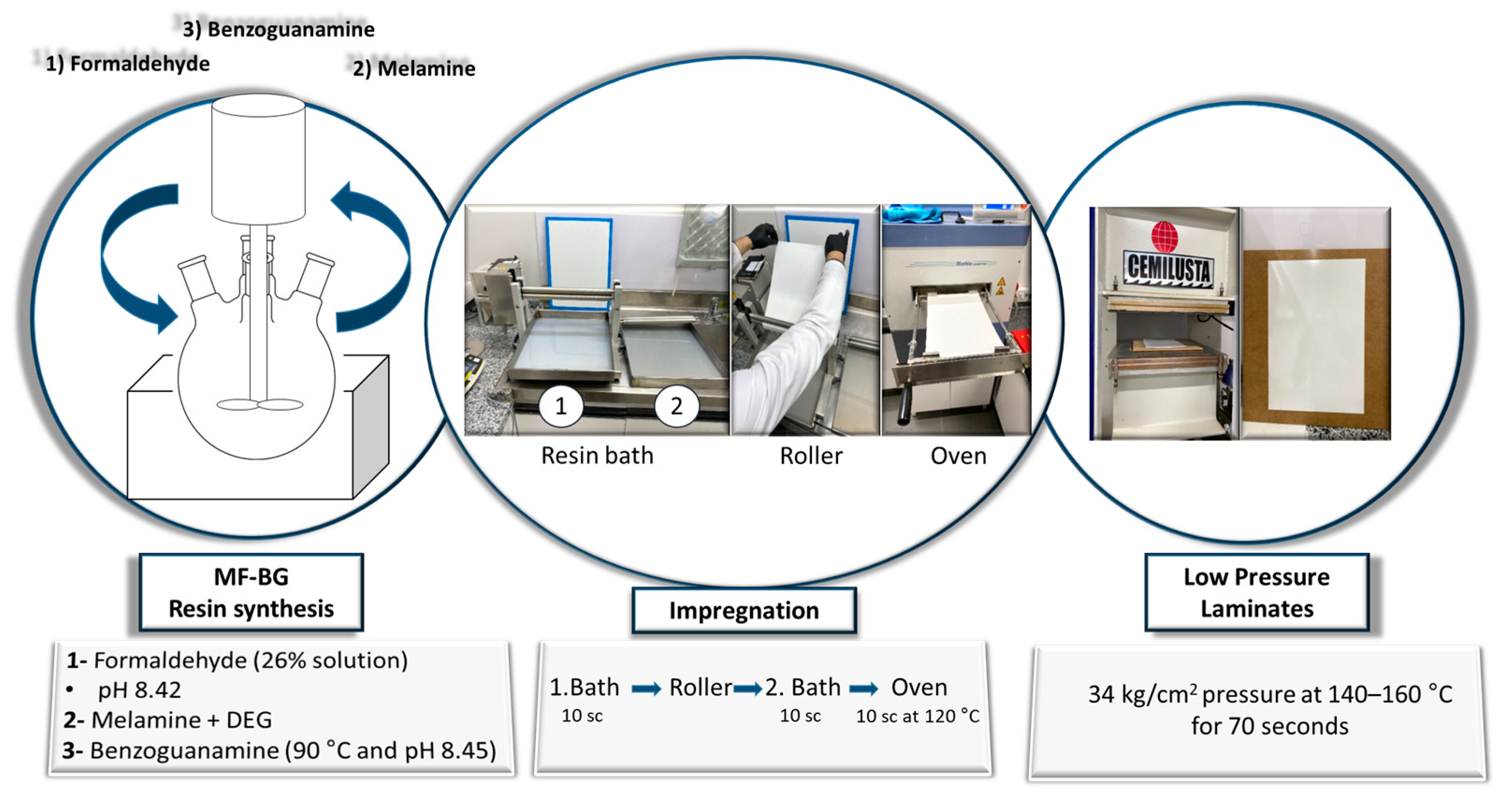 Coatings 14 00873 g002