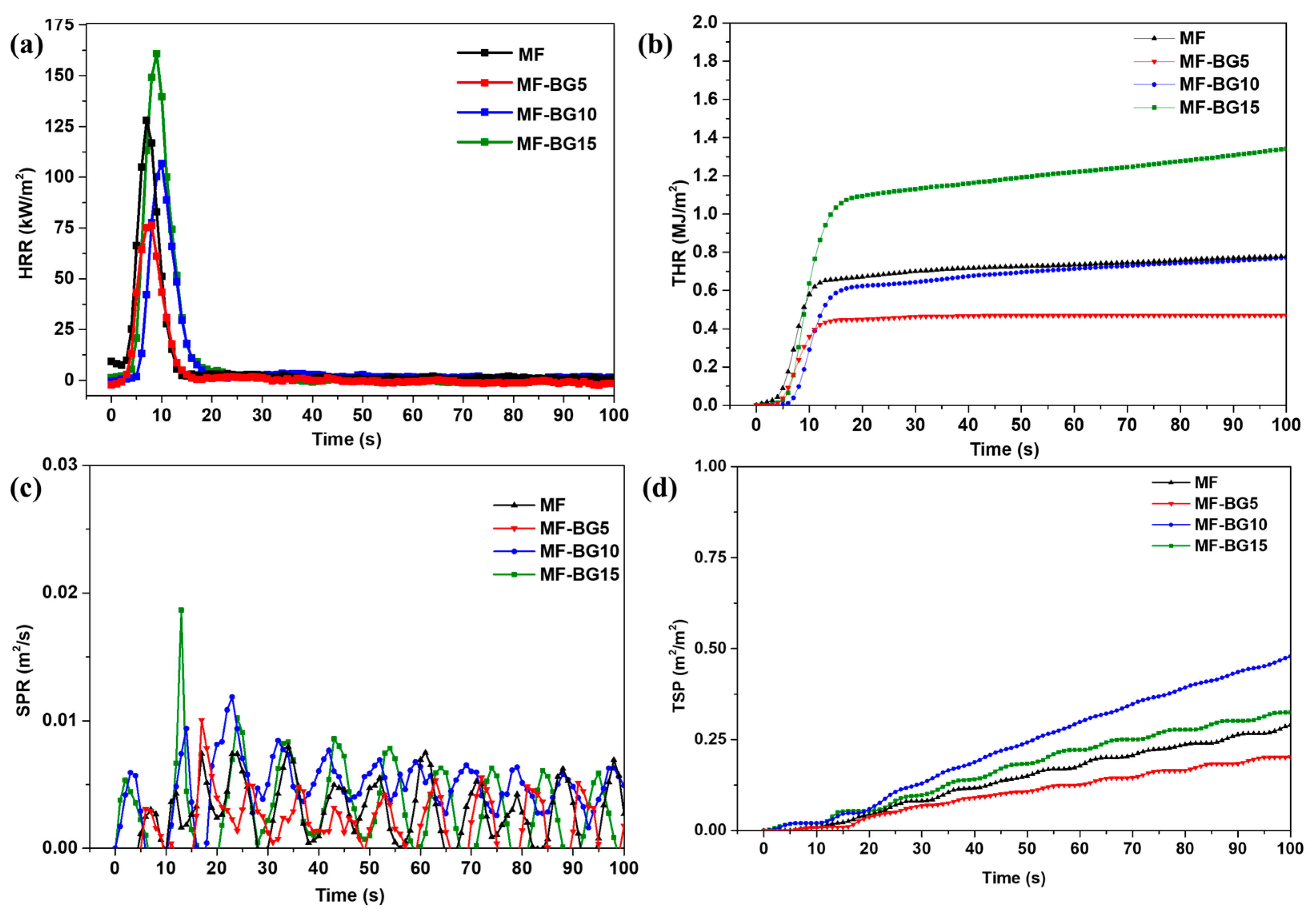Coatings 14 00873 g007