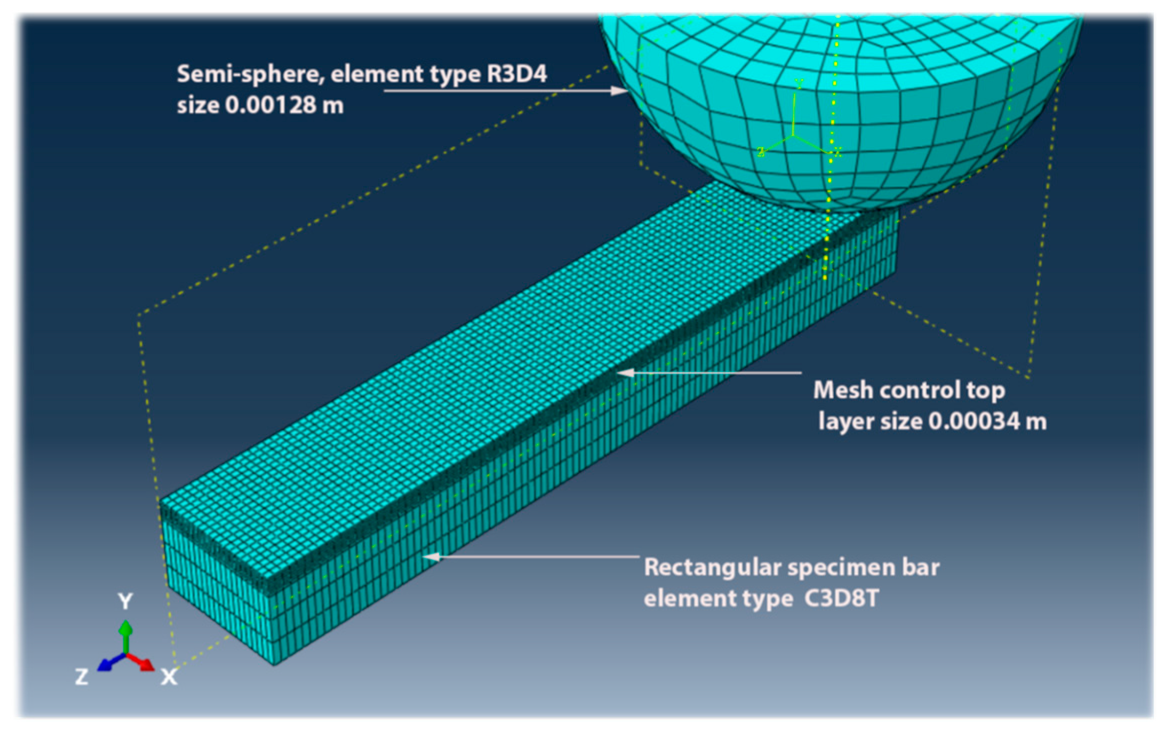 Coatings 14 00876 g003