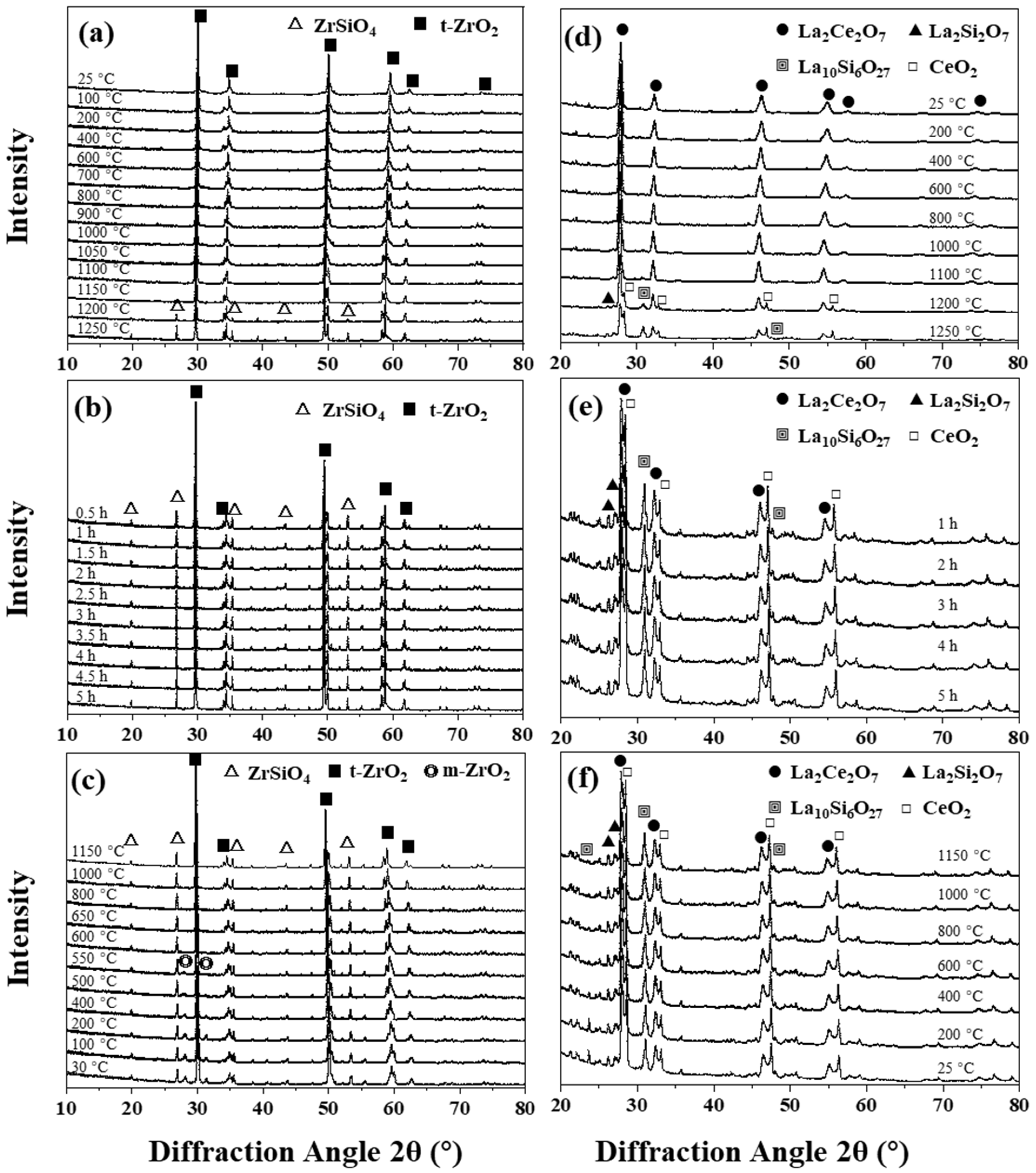 Coatings 14 00877 g001