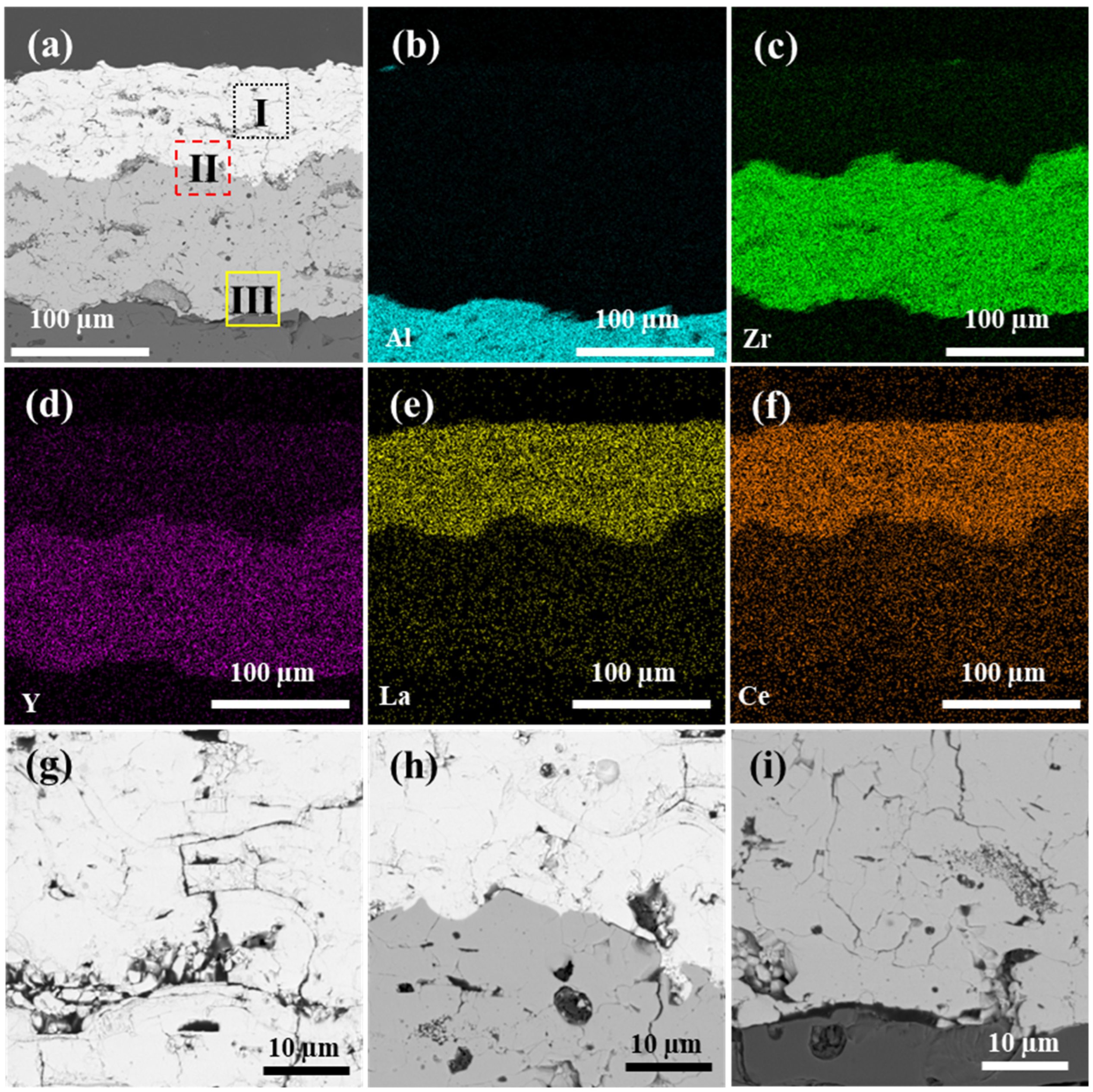 Coatings 14 00877 g004