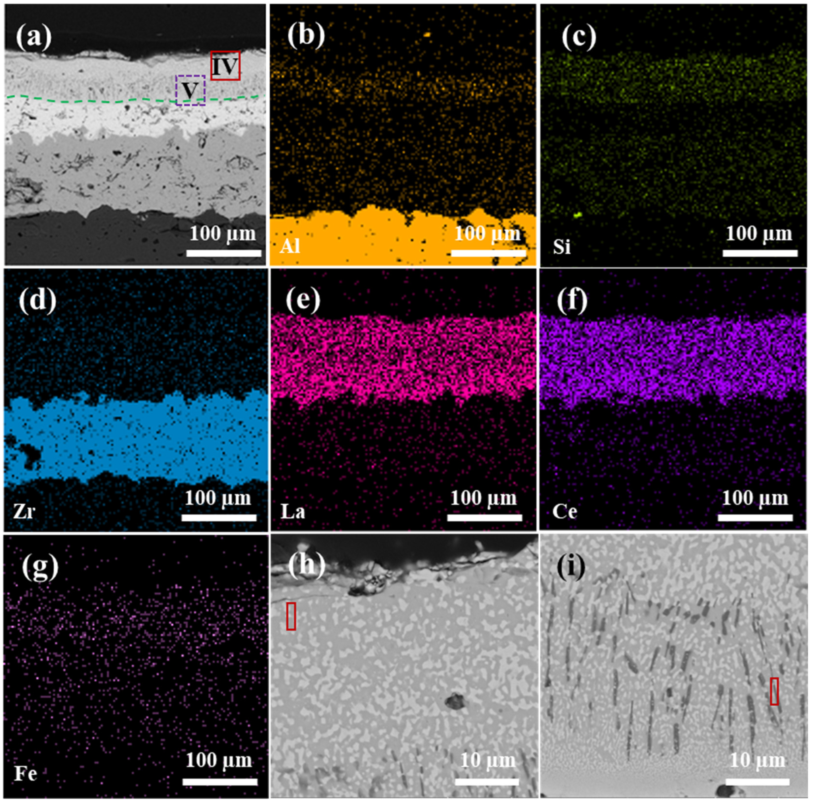 Coatings 14 00877 g005