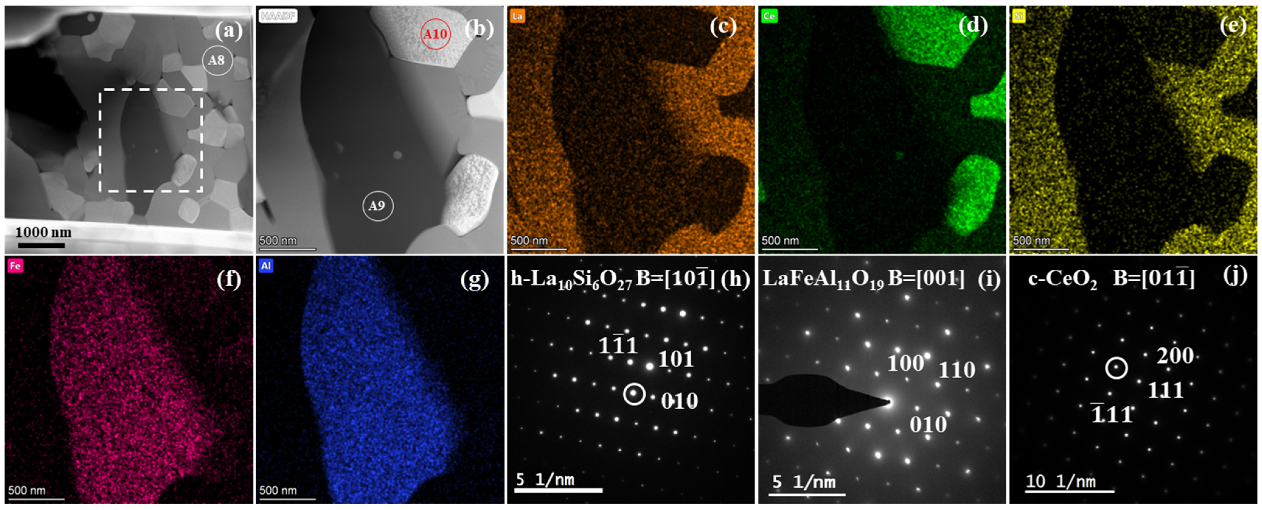 Coatings 14 00877 g009