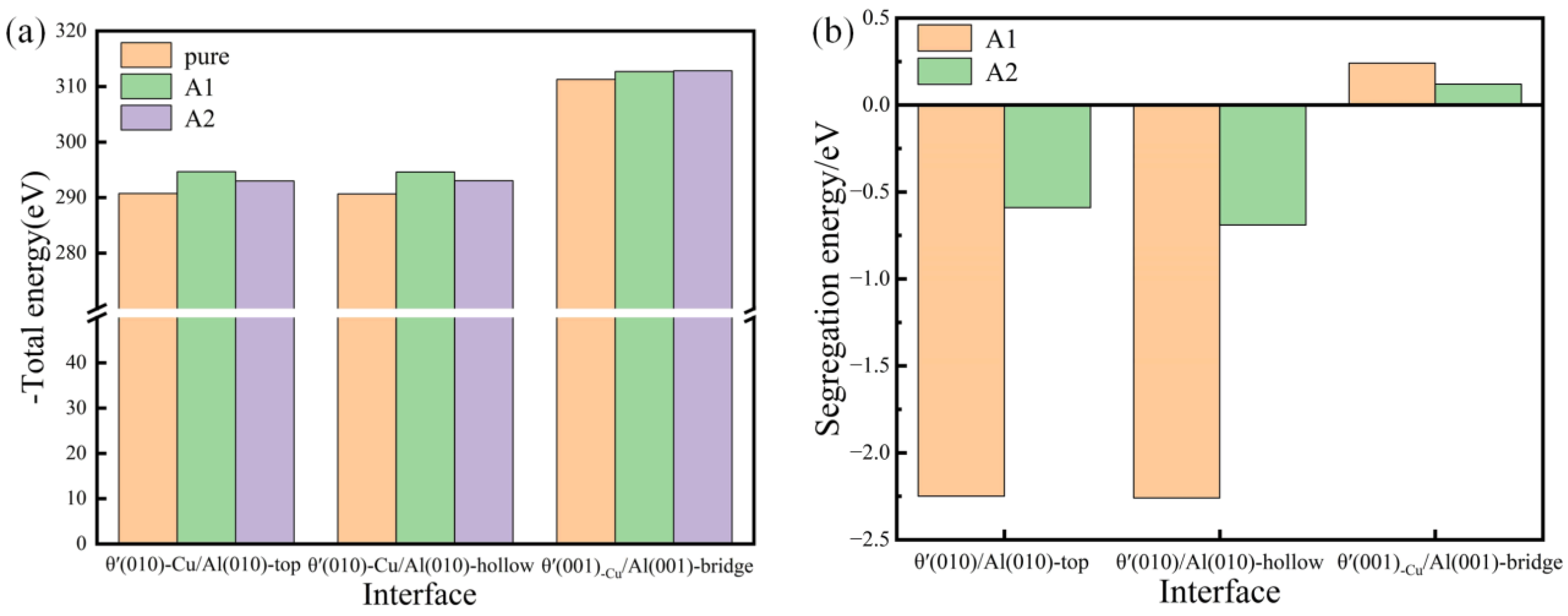 Coatings 14 00879 g006