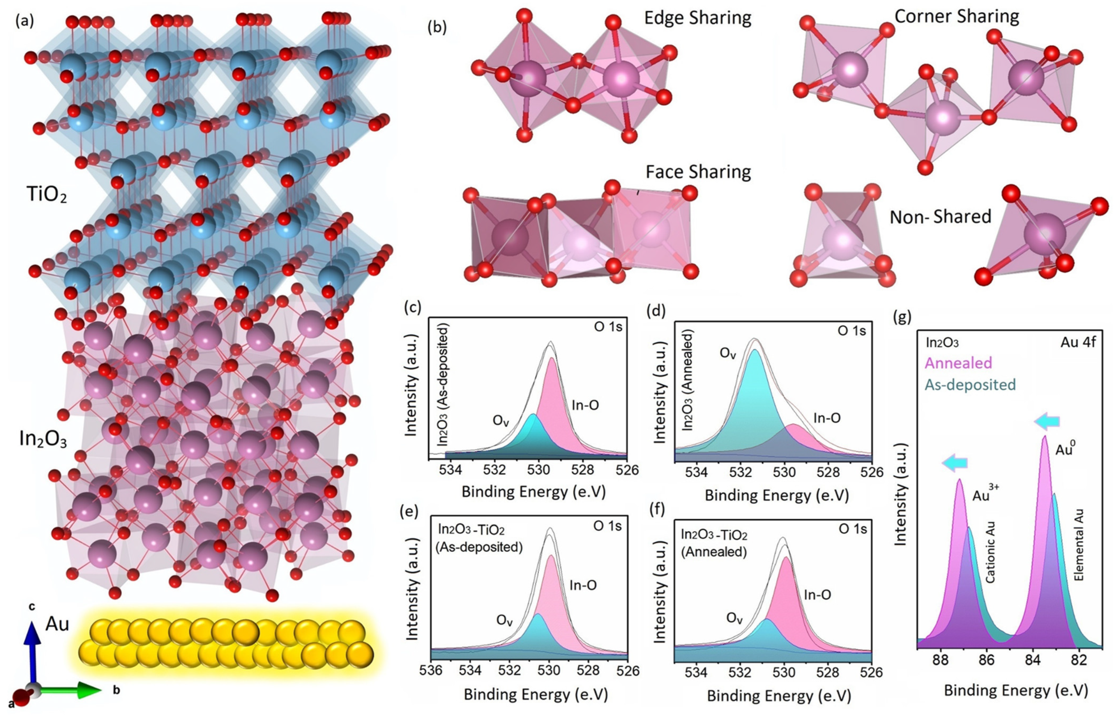 Coatings 14 00880 g001