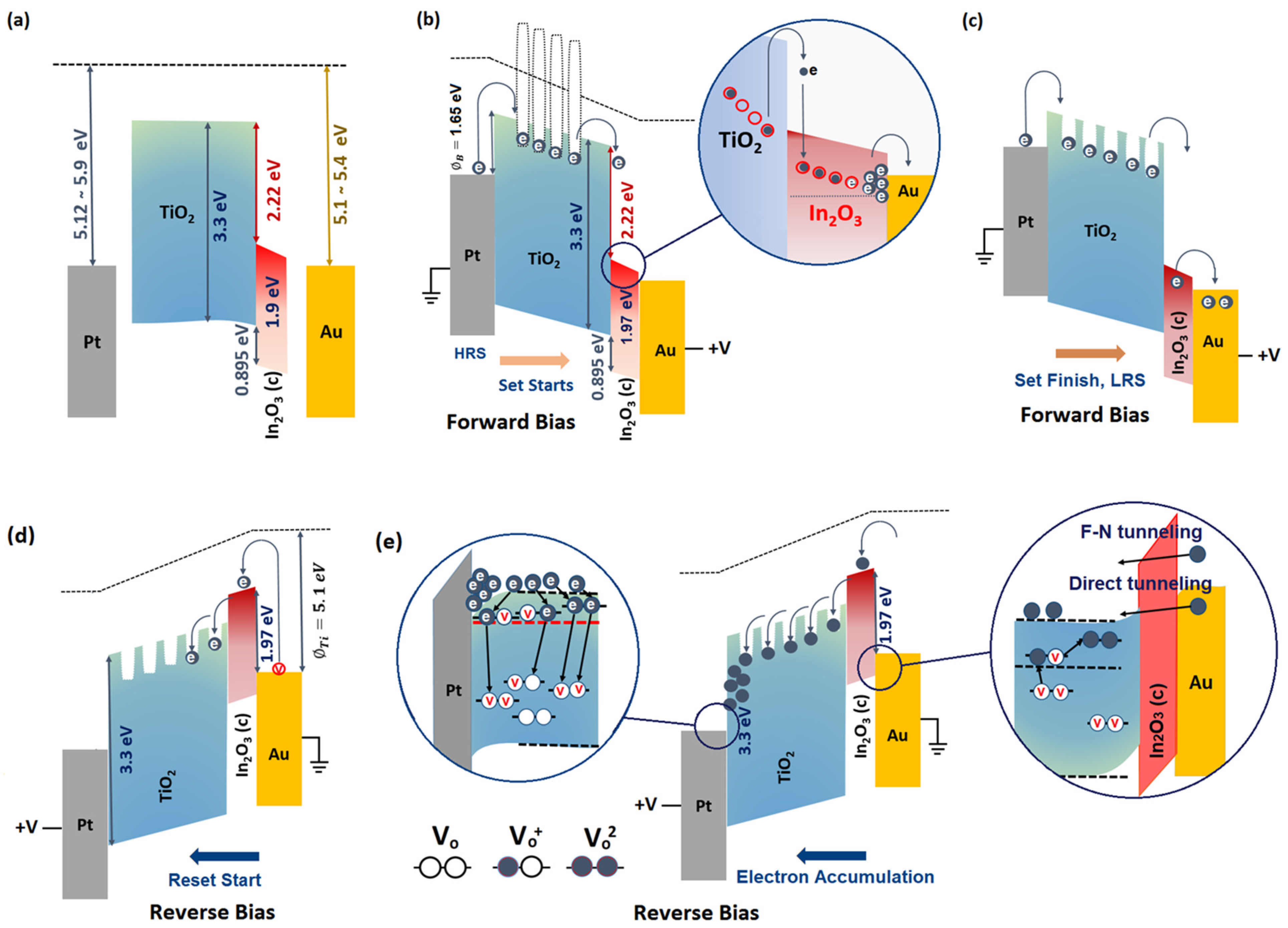 Coatings 14 00880 g006