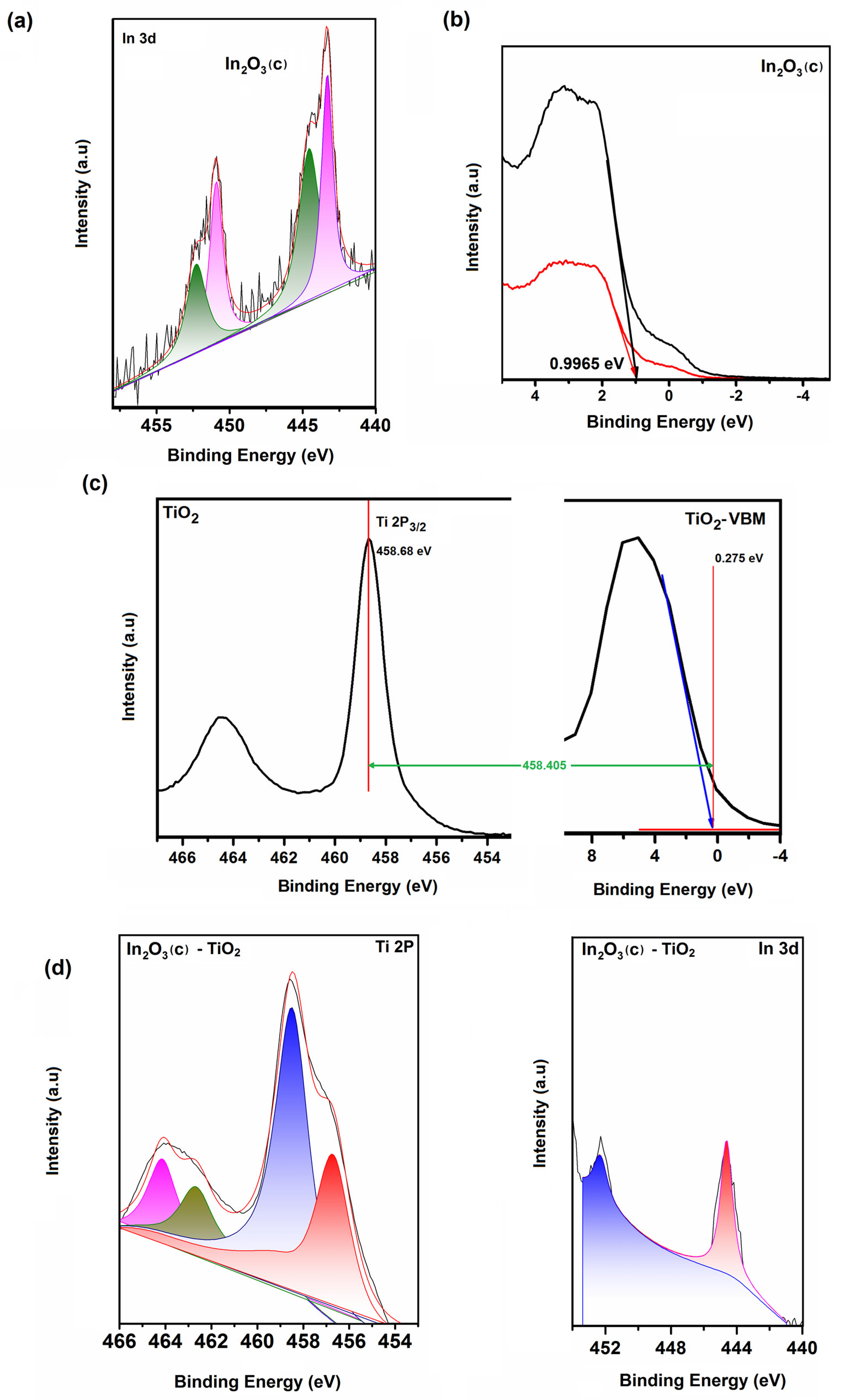 Coatings 14 00880 g0a4