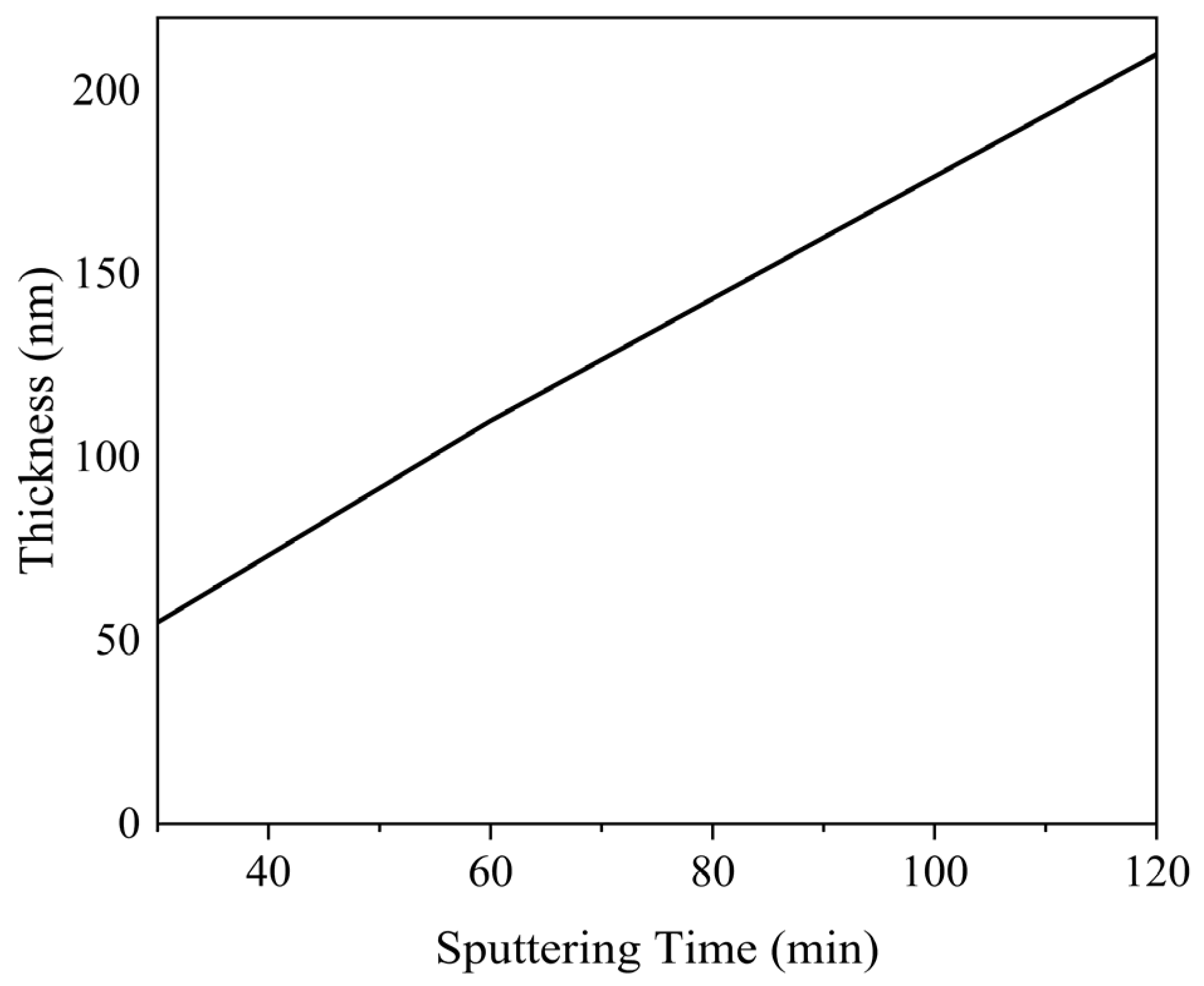Coatings 14 00881 g001