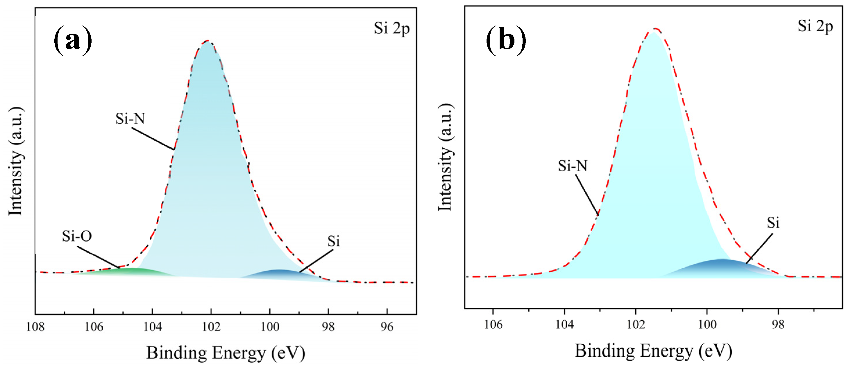 Coatings 14 00881 g004