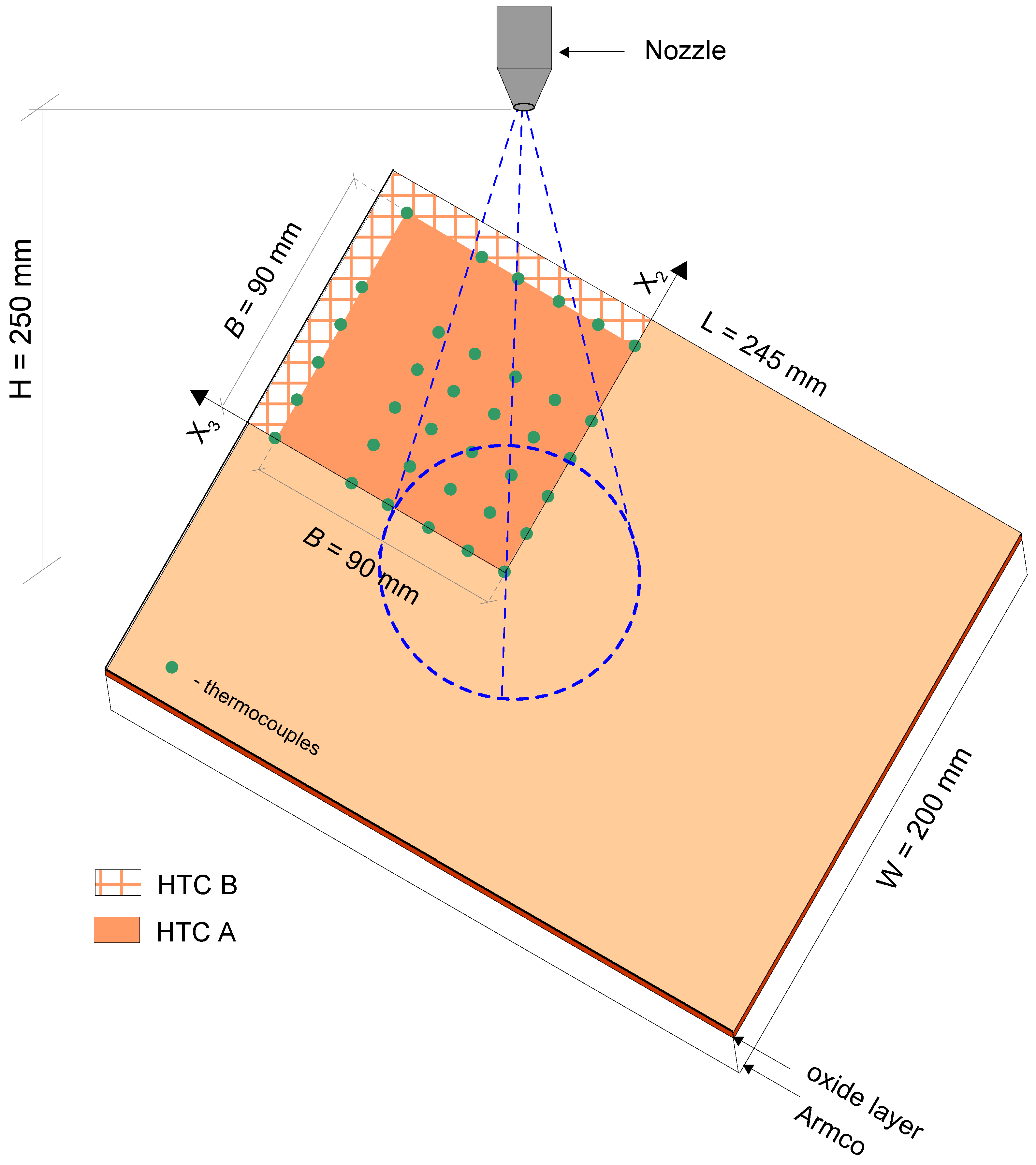 Coatings 14 00884 g001