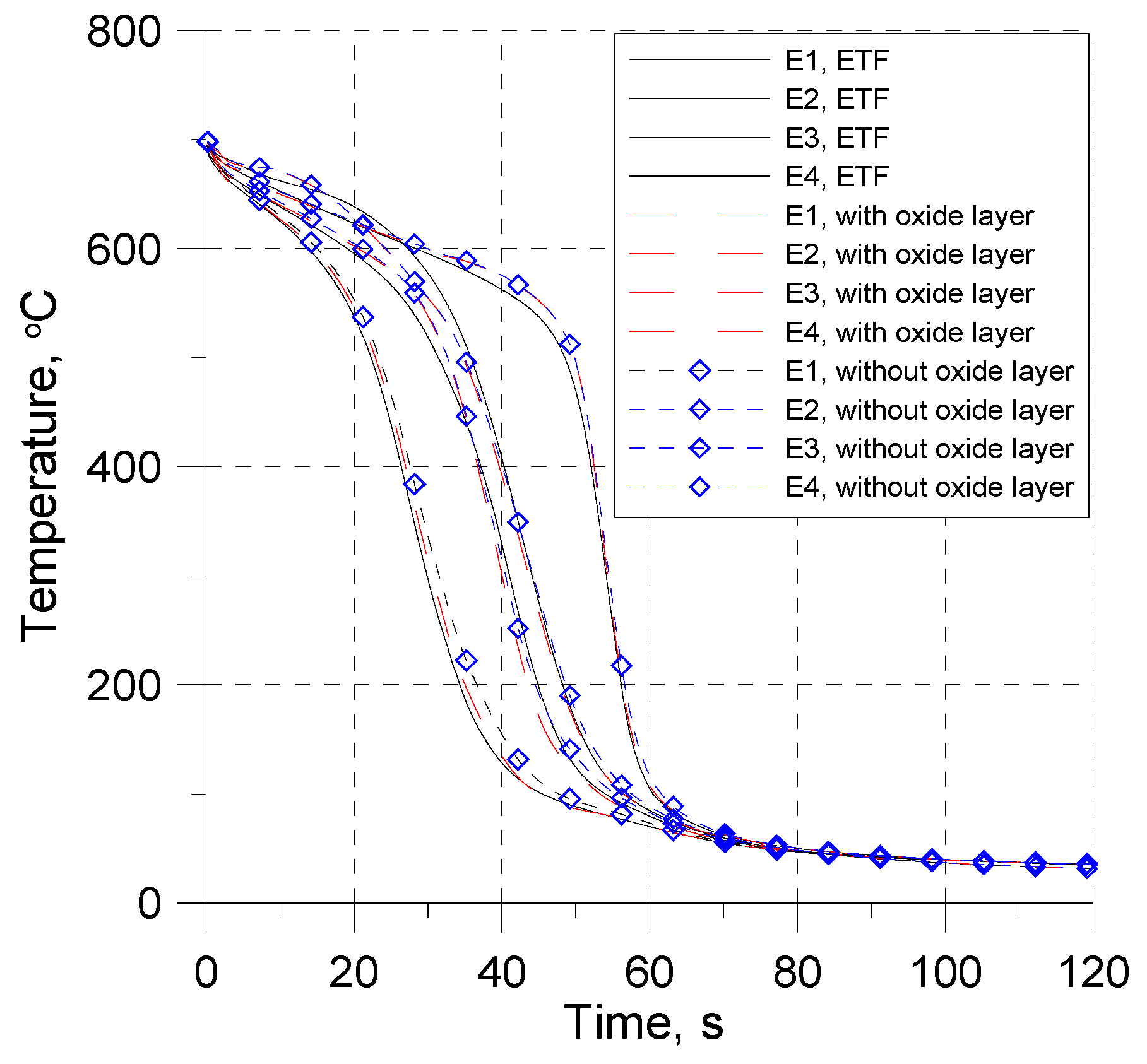 Coatings 14 00884 g005