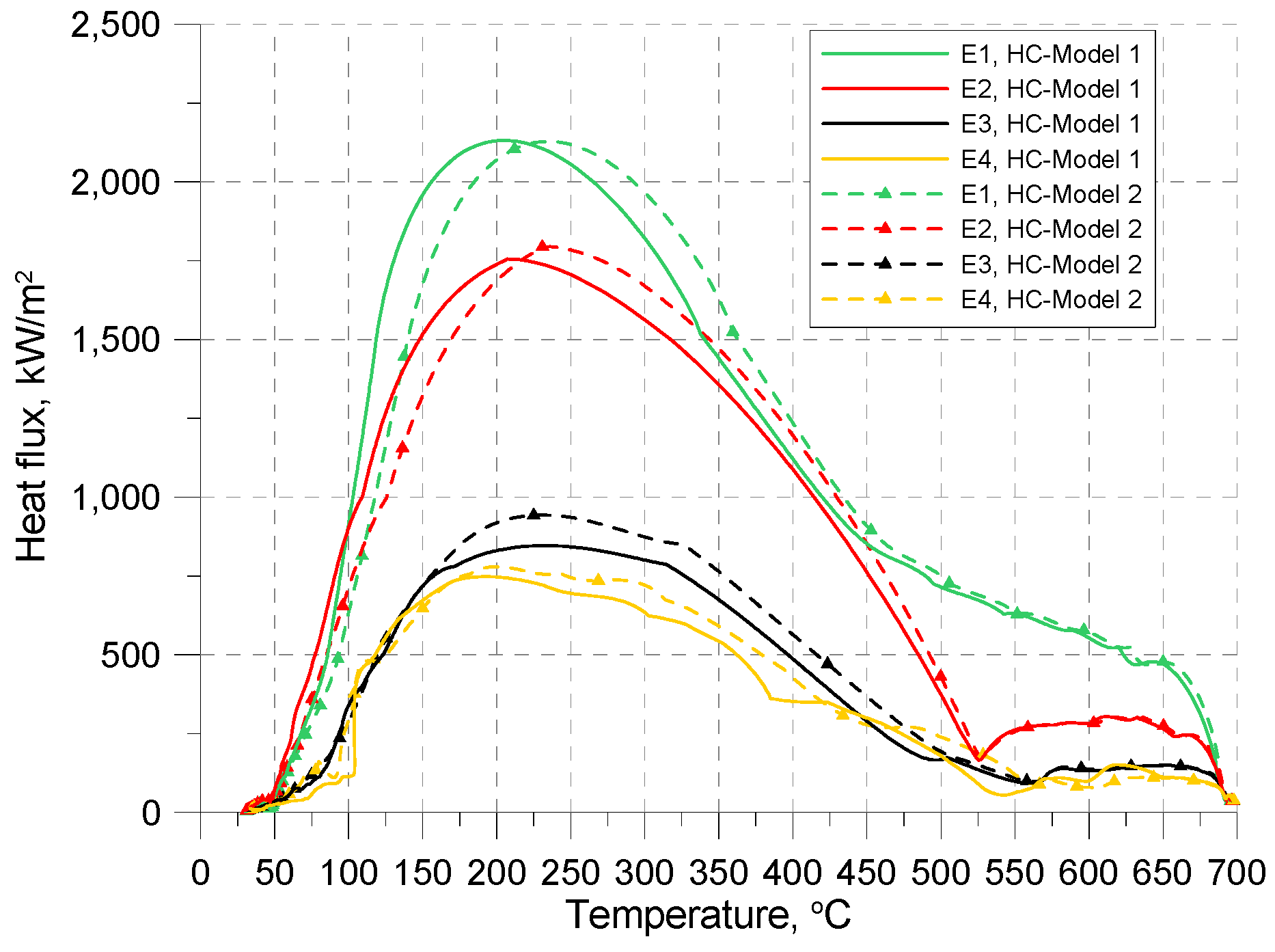 Coatings 14 00884 g009