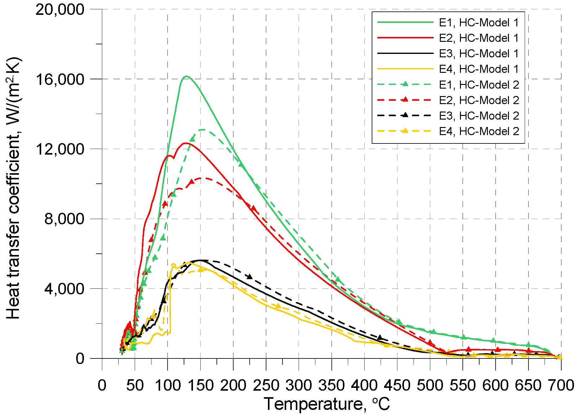 Coatings 14 00884 g011