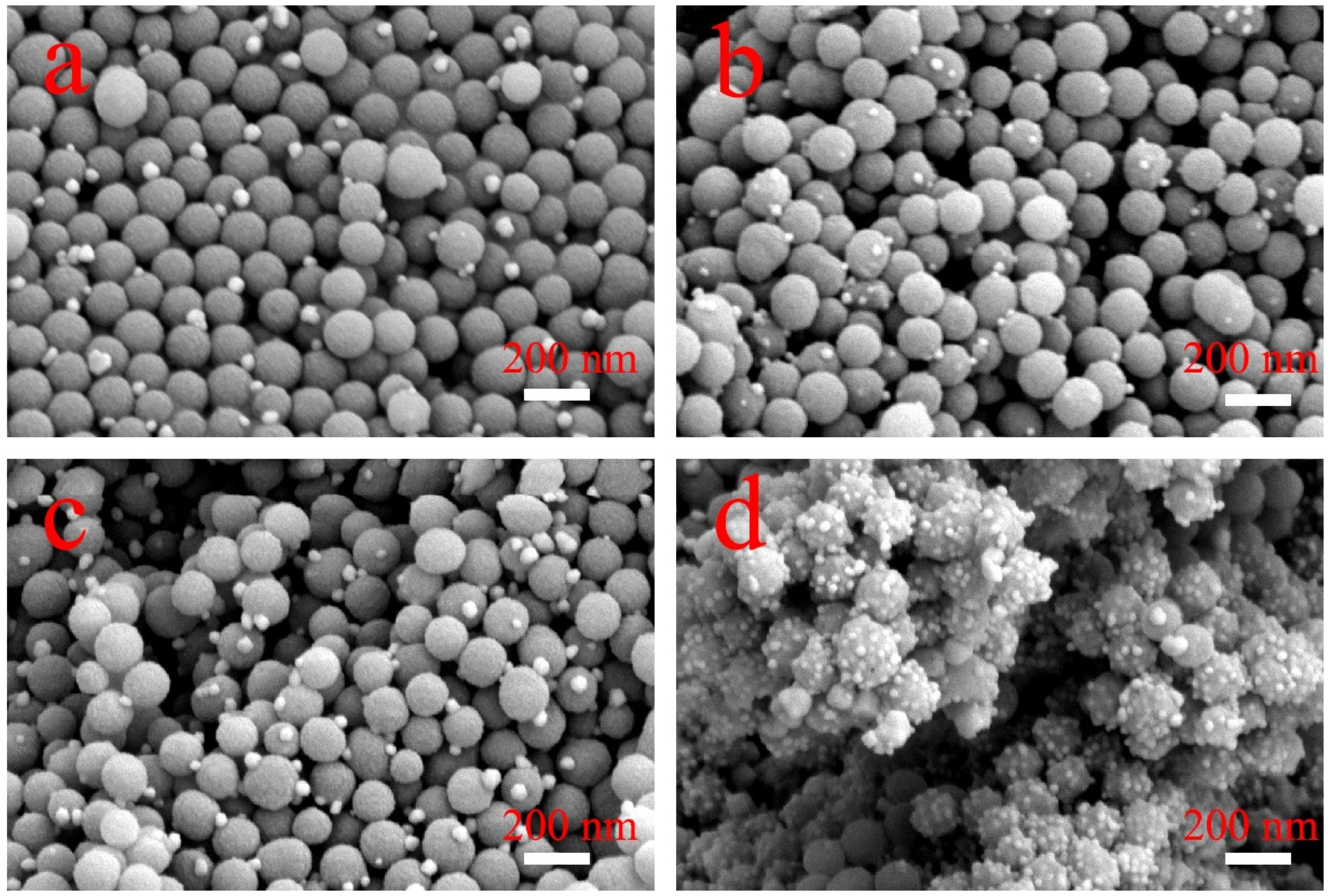 Coatings 14 00887 g003