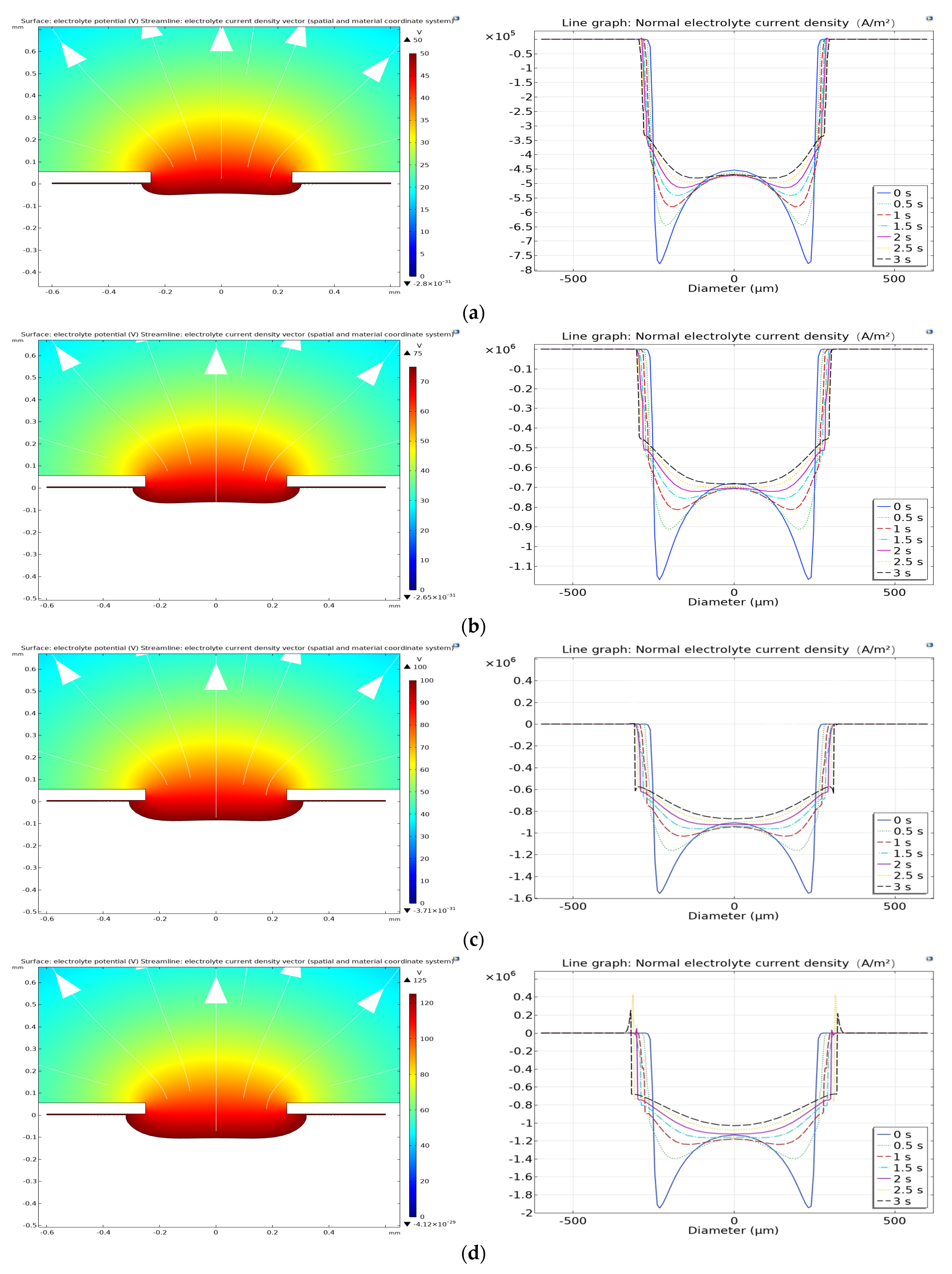 Coatings 14 00888 g004
