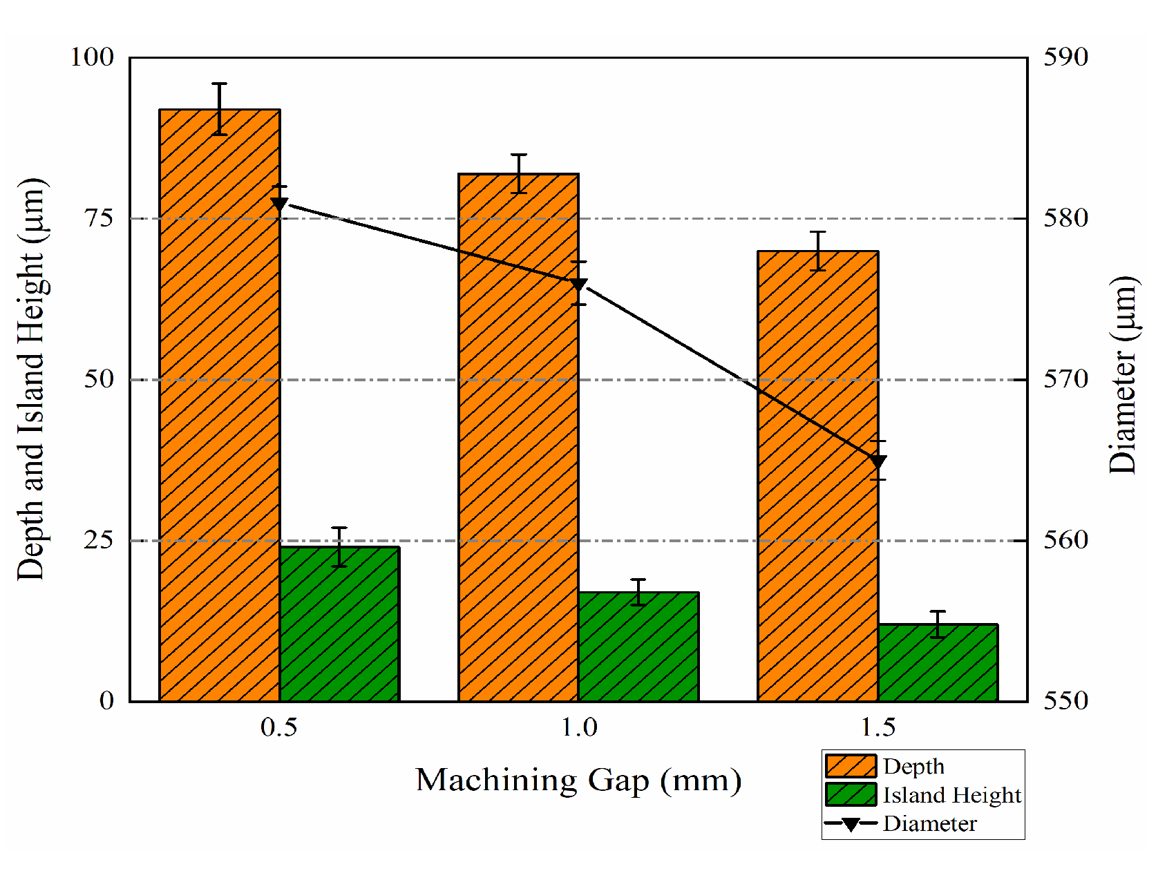 Coatings 14 00888 g011