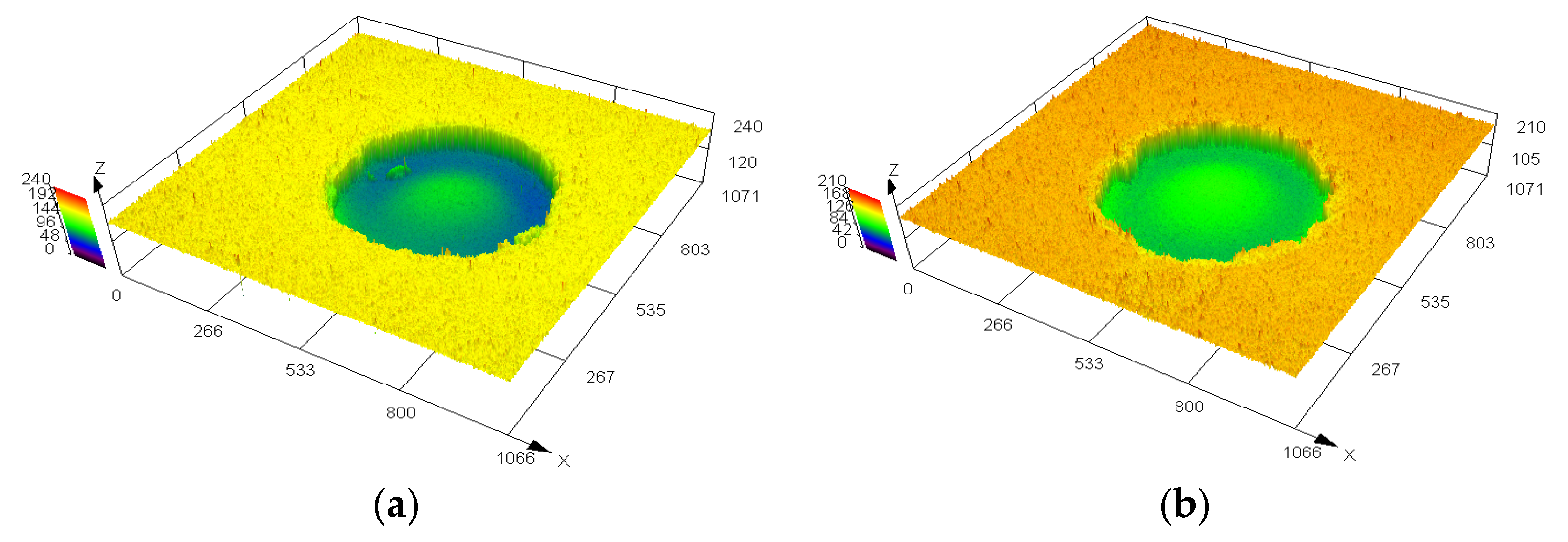 Coatings 14 00888 g012