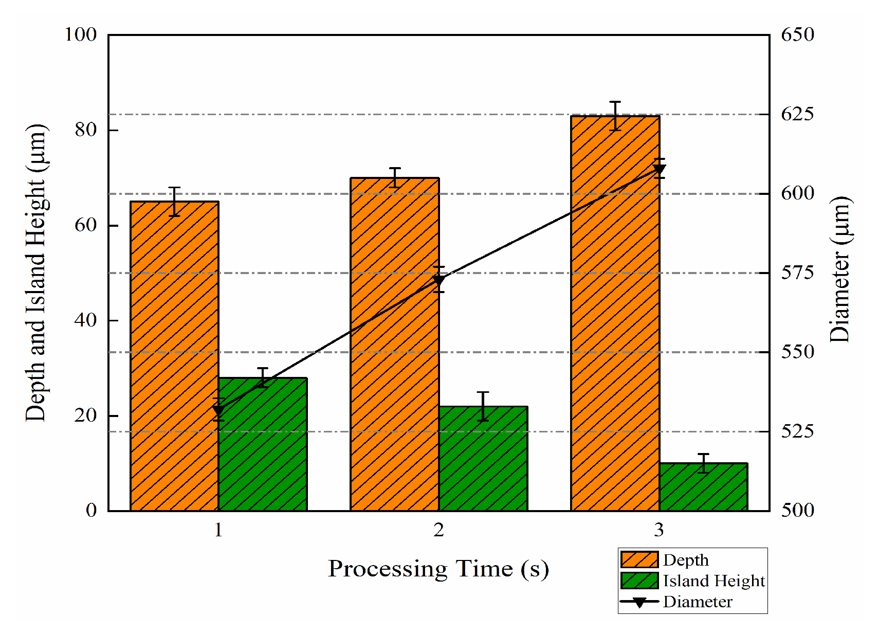 Coatings 14 00888 g014