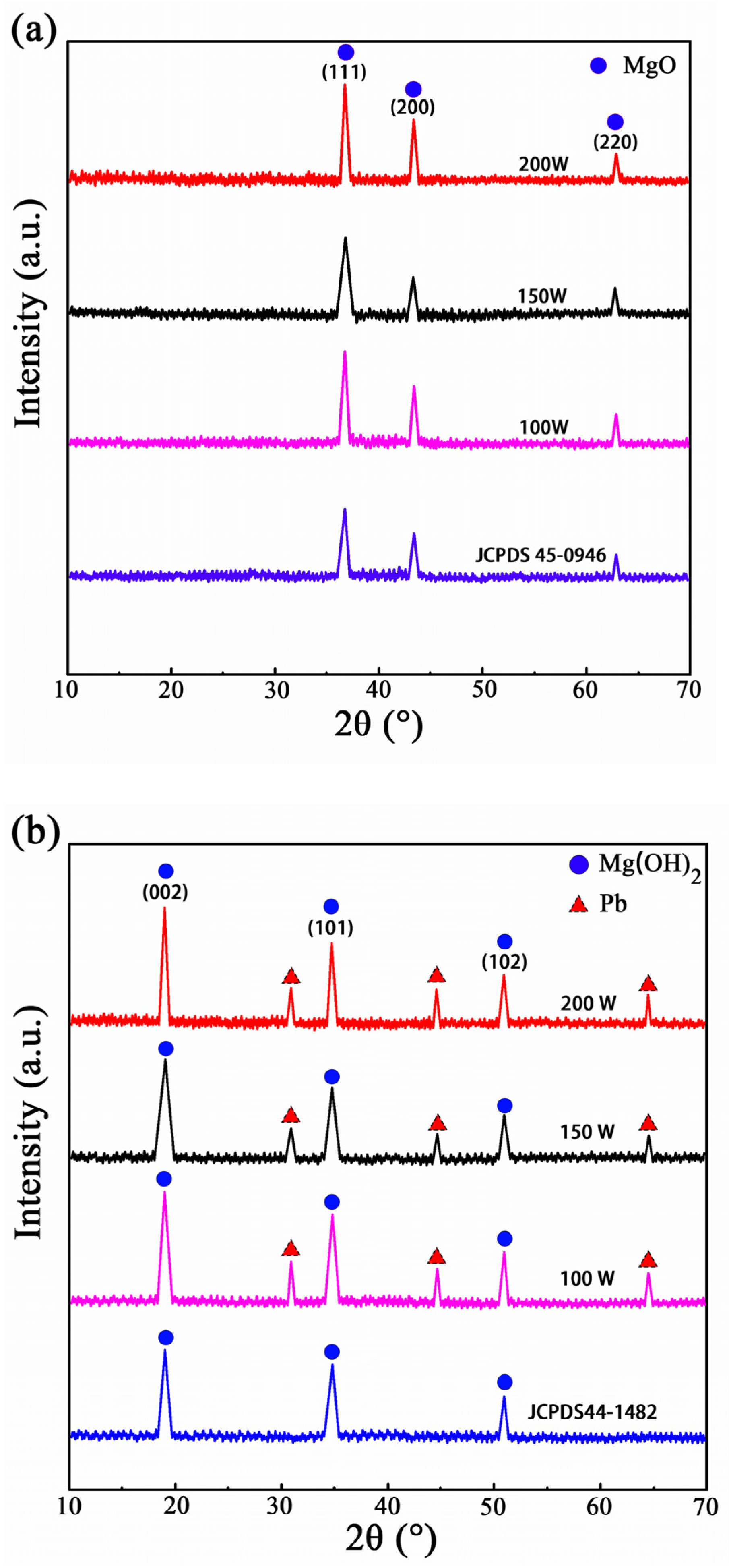 Coatings 14 00891 g003