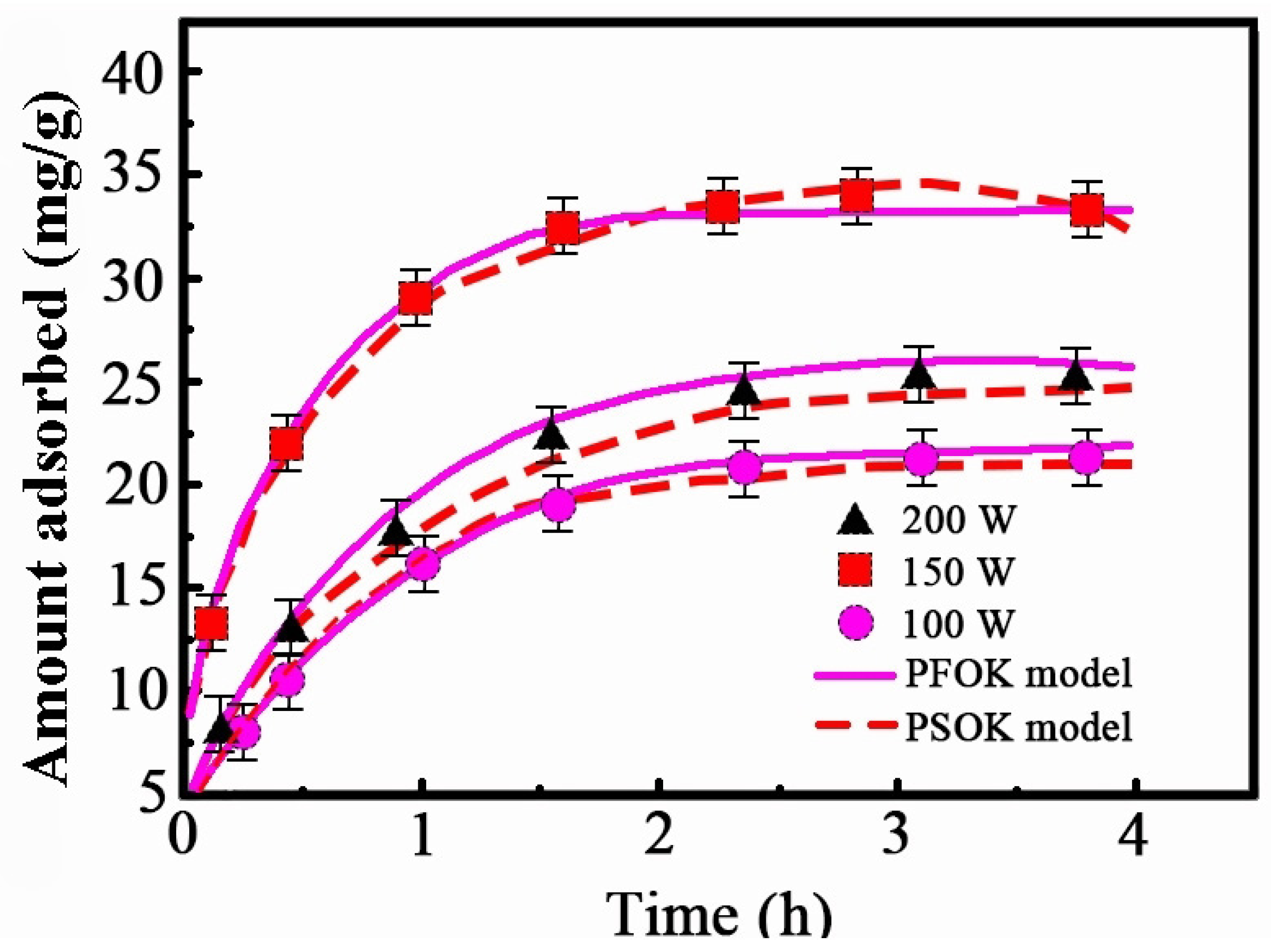 Coatings 14 00891 g006