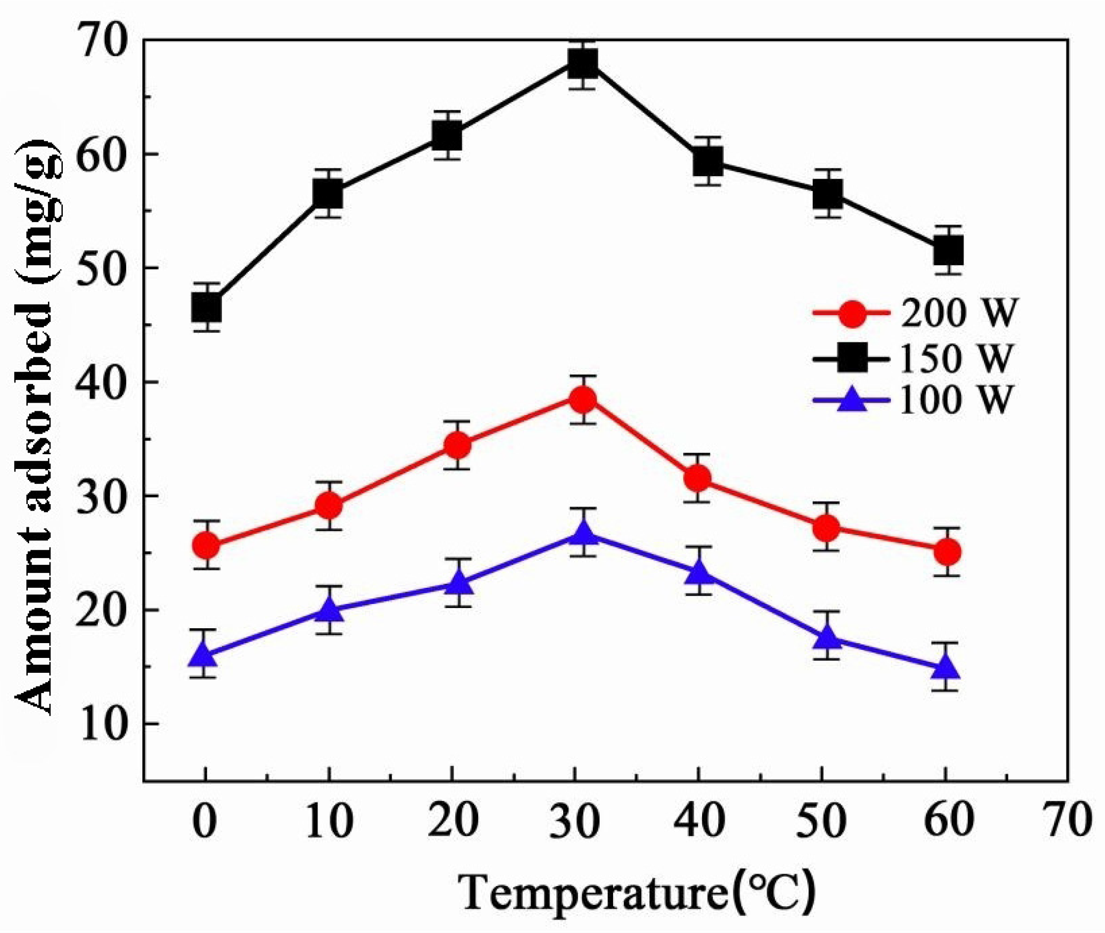 Coatings 14 00891 g007