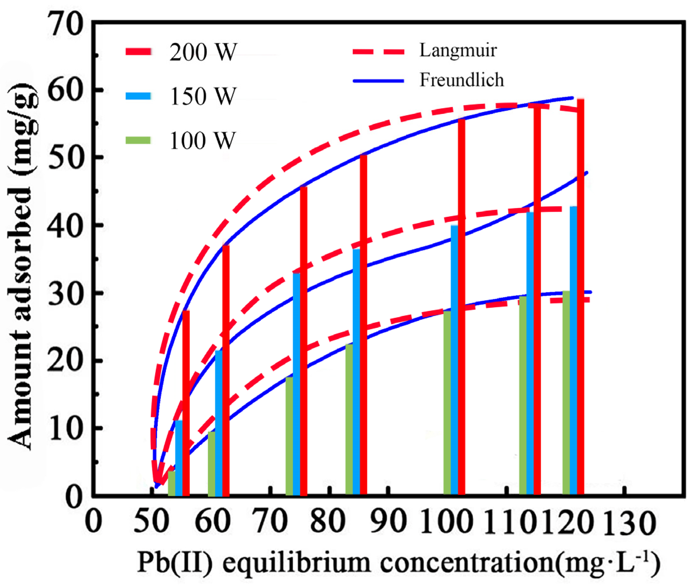 Coatings 14 00891 g008