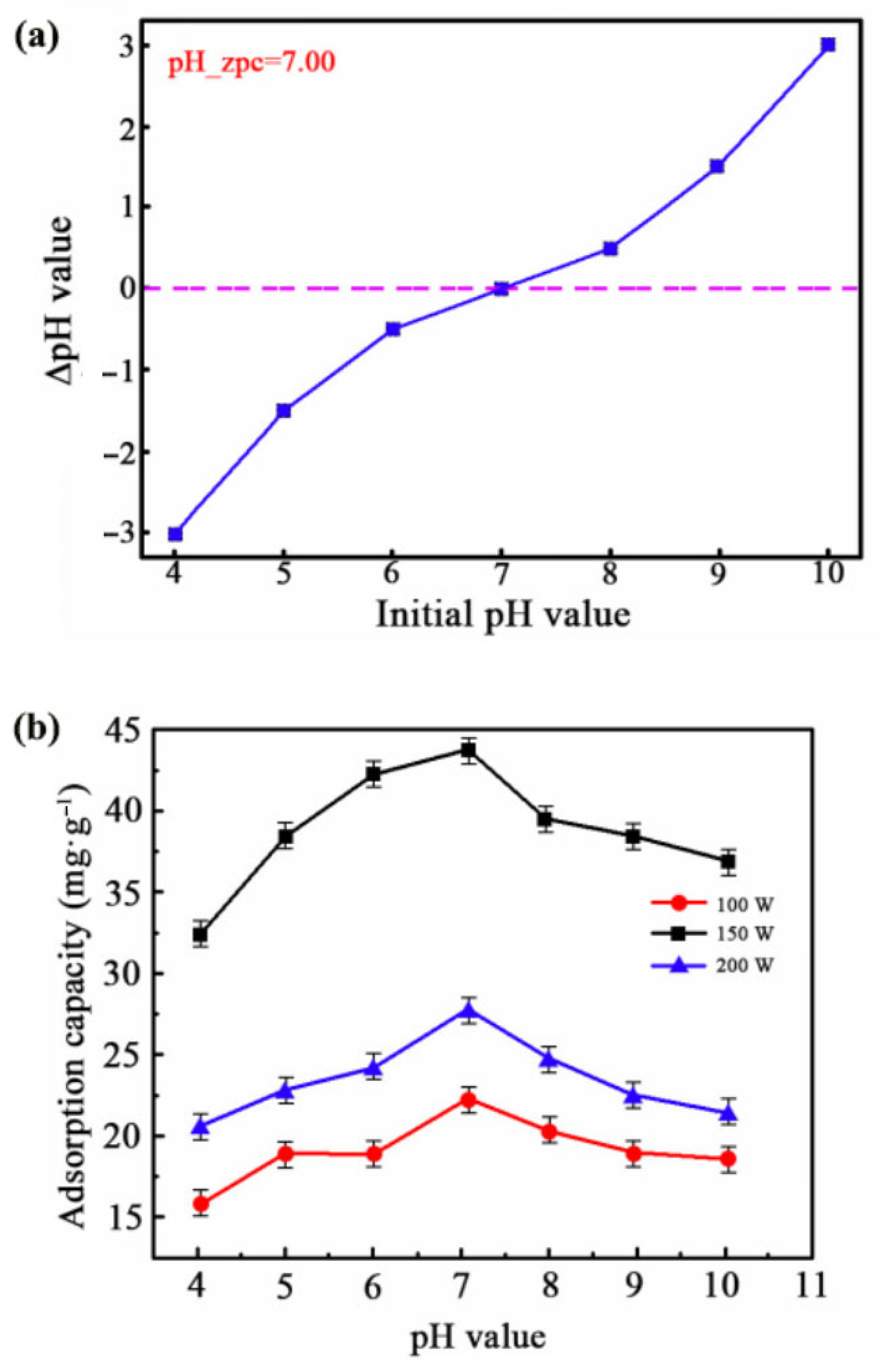 Coatings 14 00891 g009
