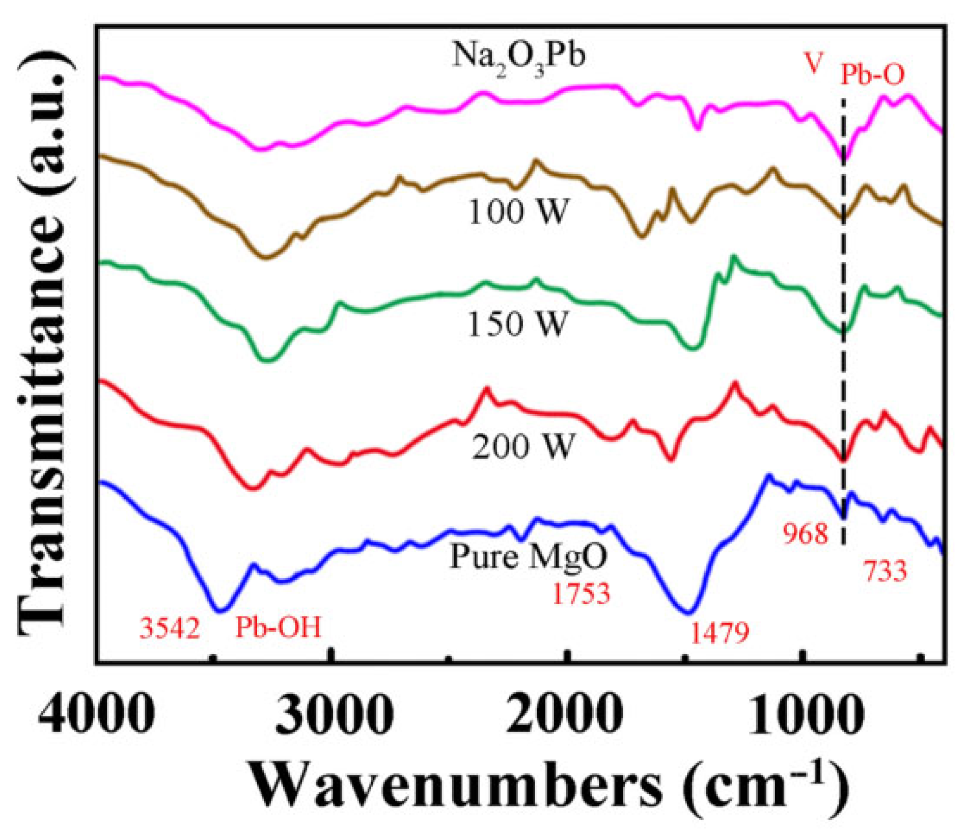Coatings 14 00891 g010