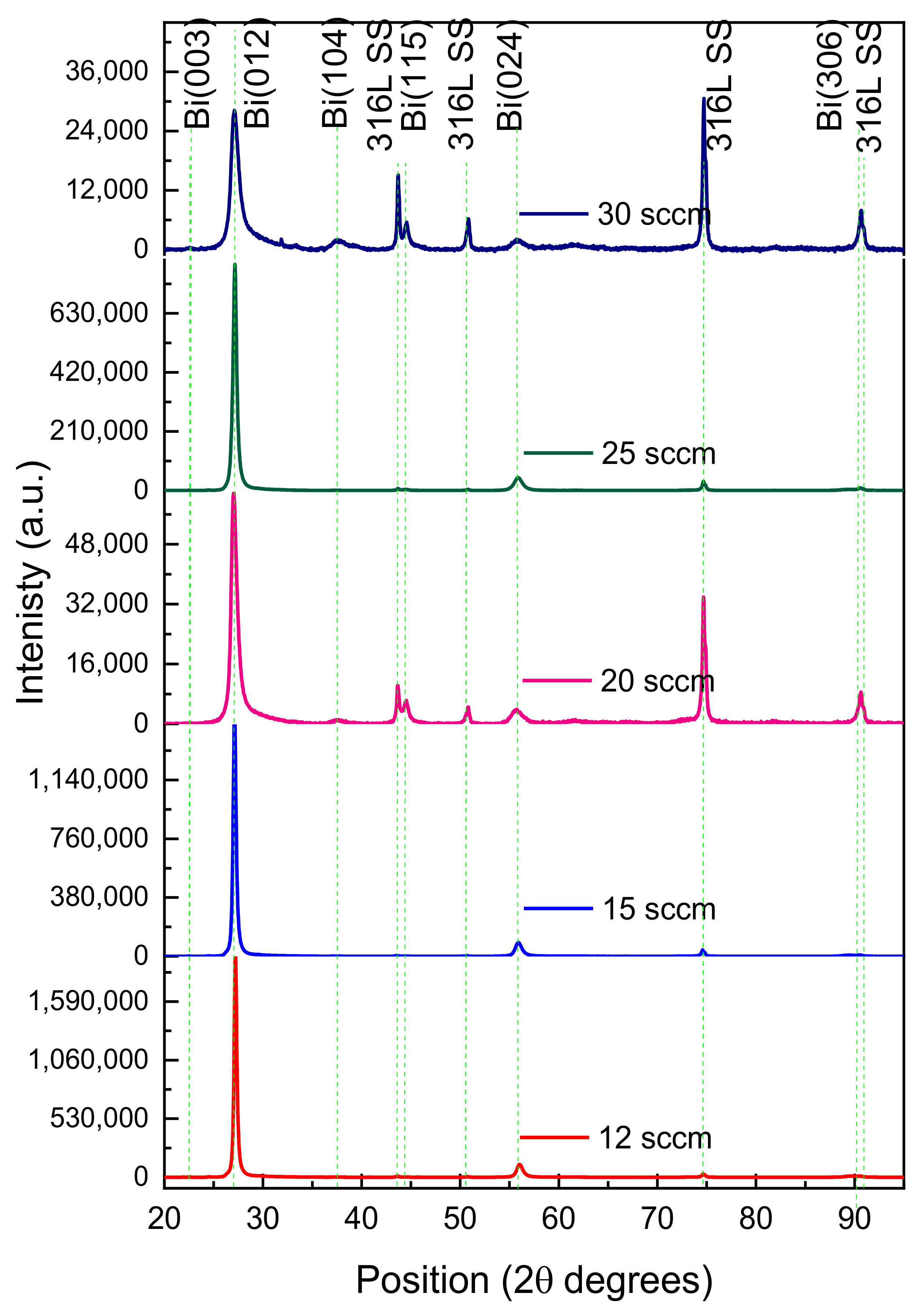 Coatings 14 00896 g001