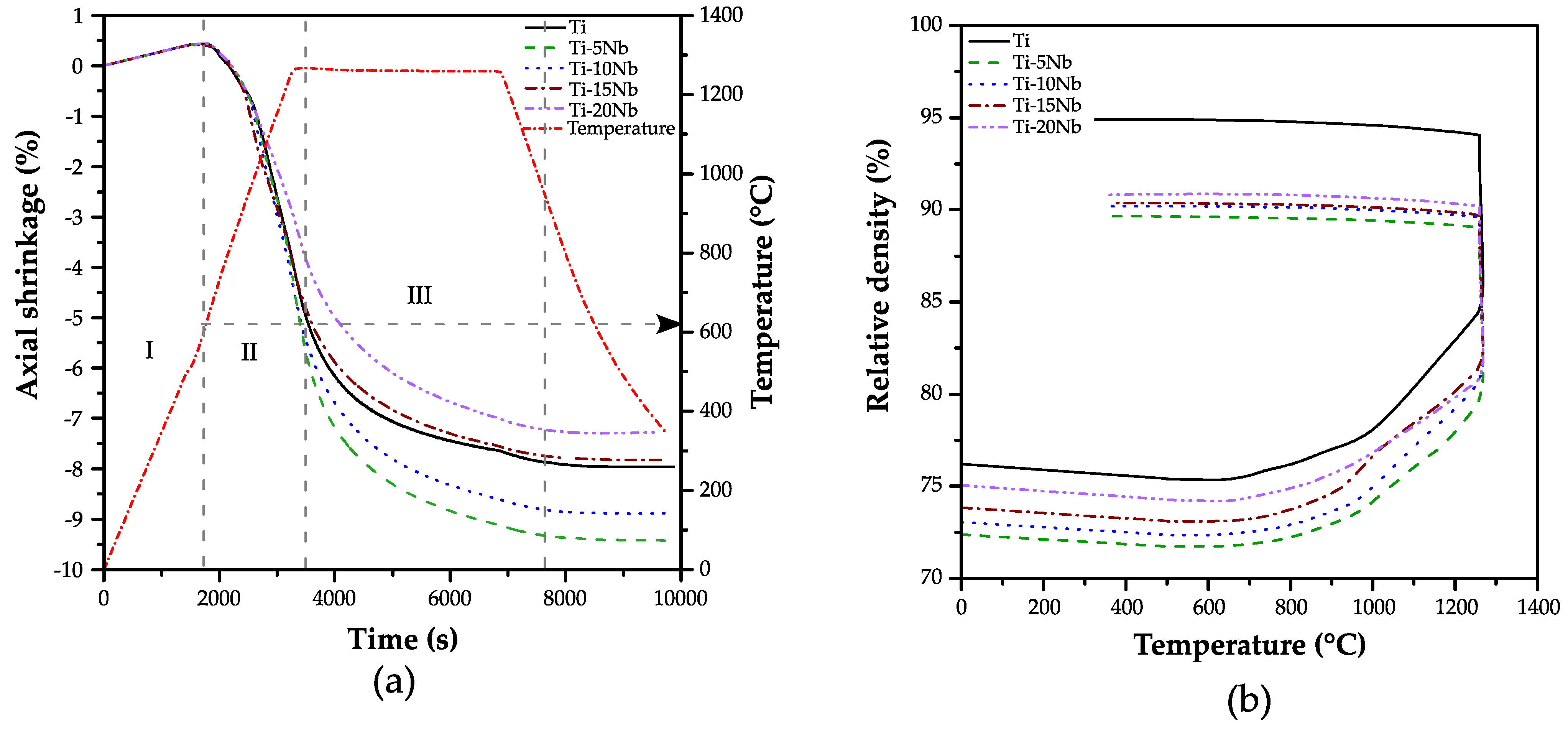 Coatings 14 00897 g002