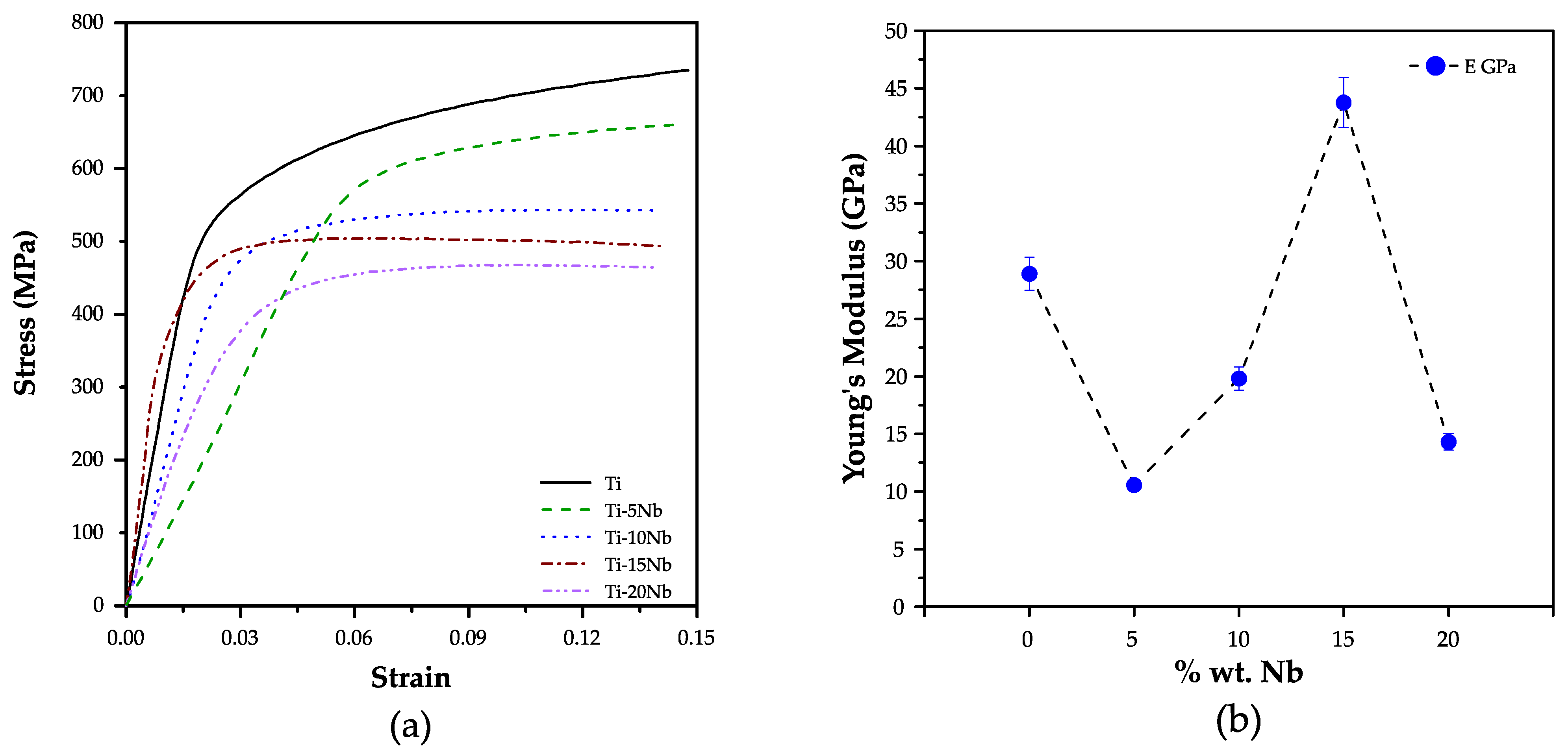 Coatings 14 00897 g007