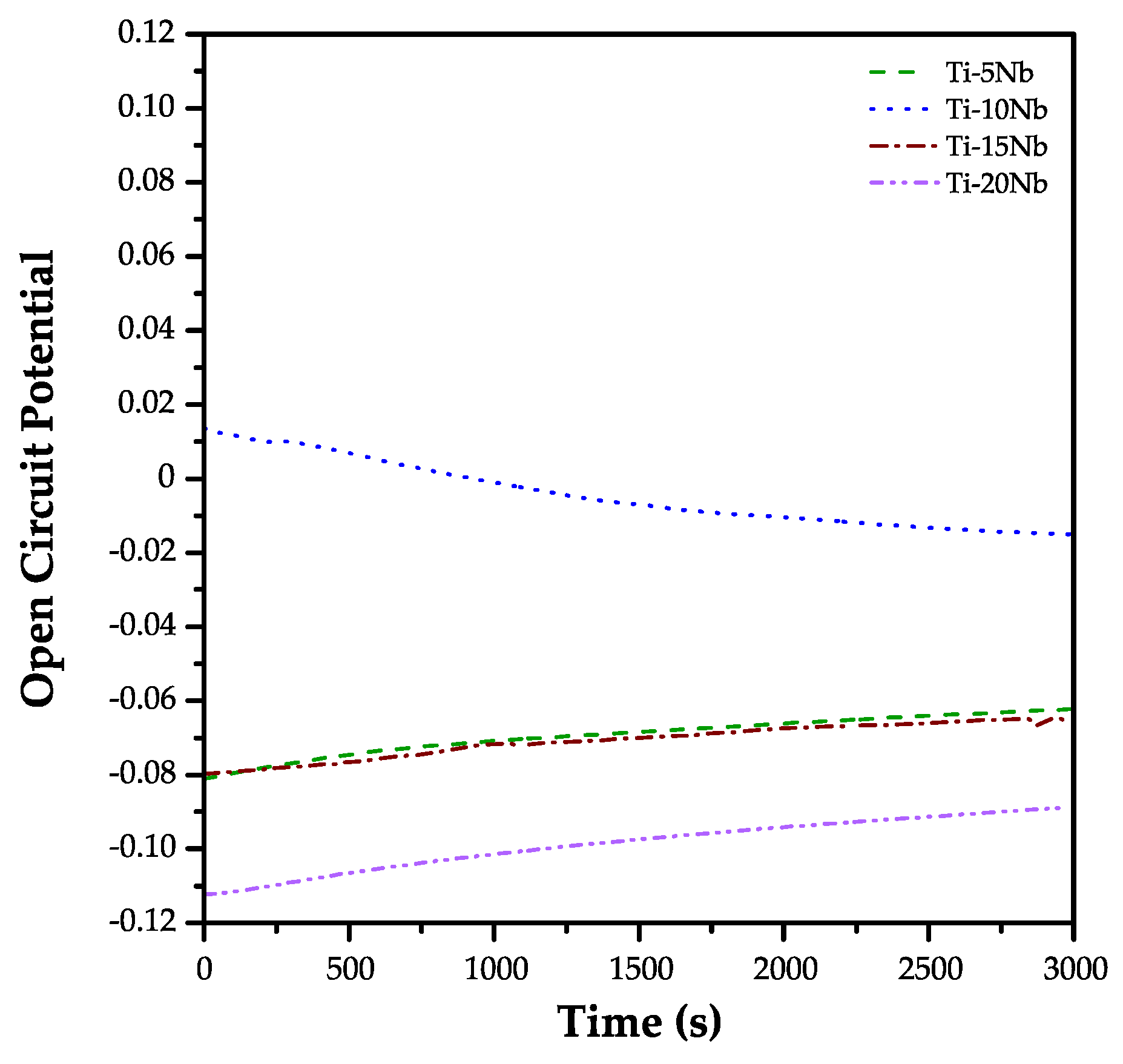 Coatings 14 00897 g008