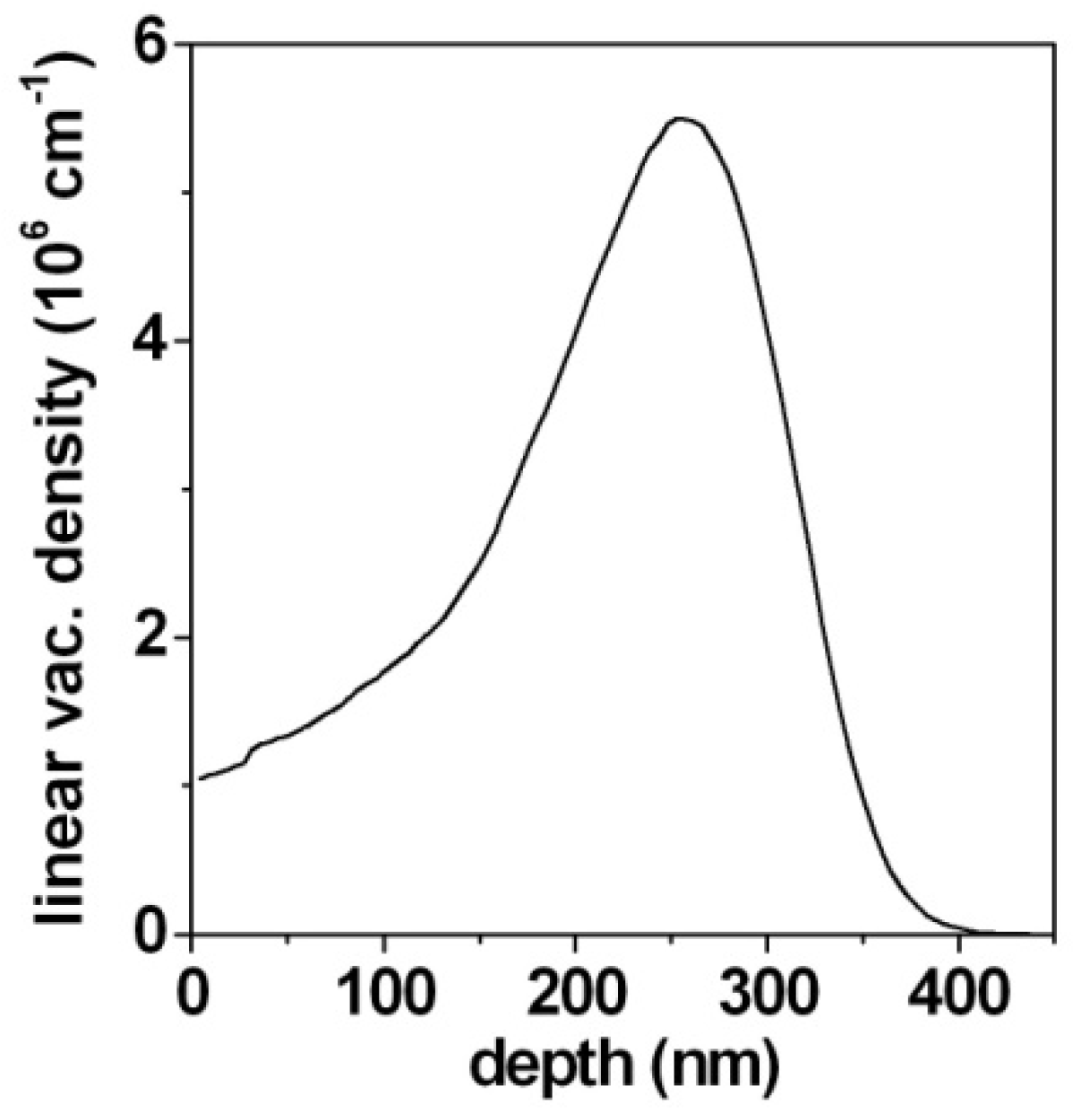 Coatings 14 00898 g002