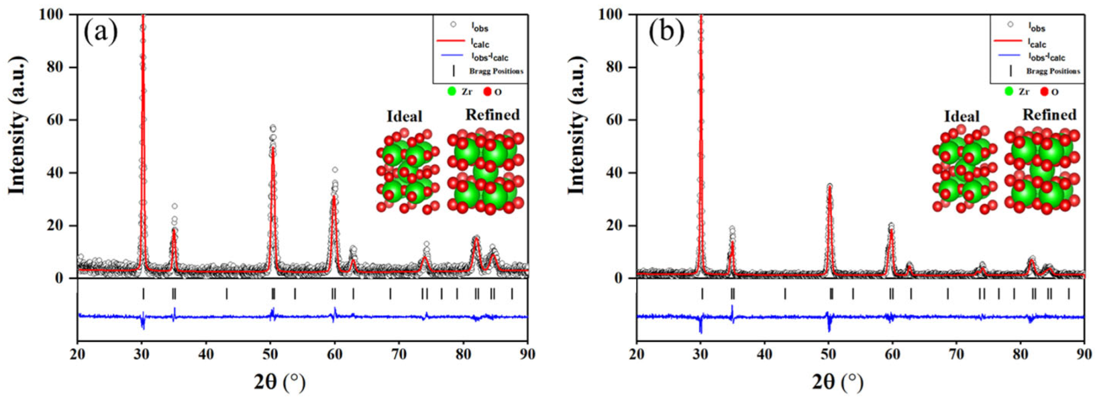 Coatings 14 00899 g006