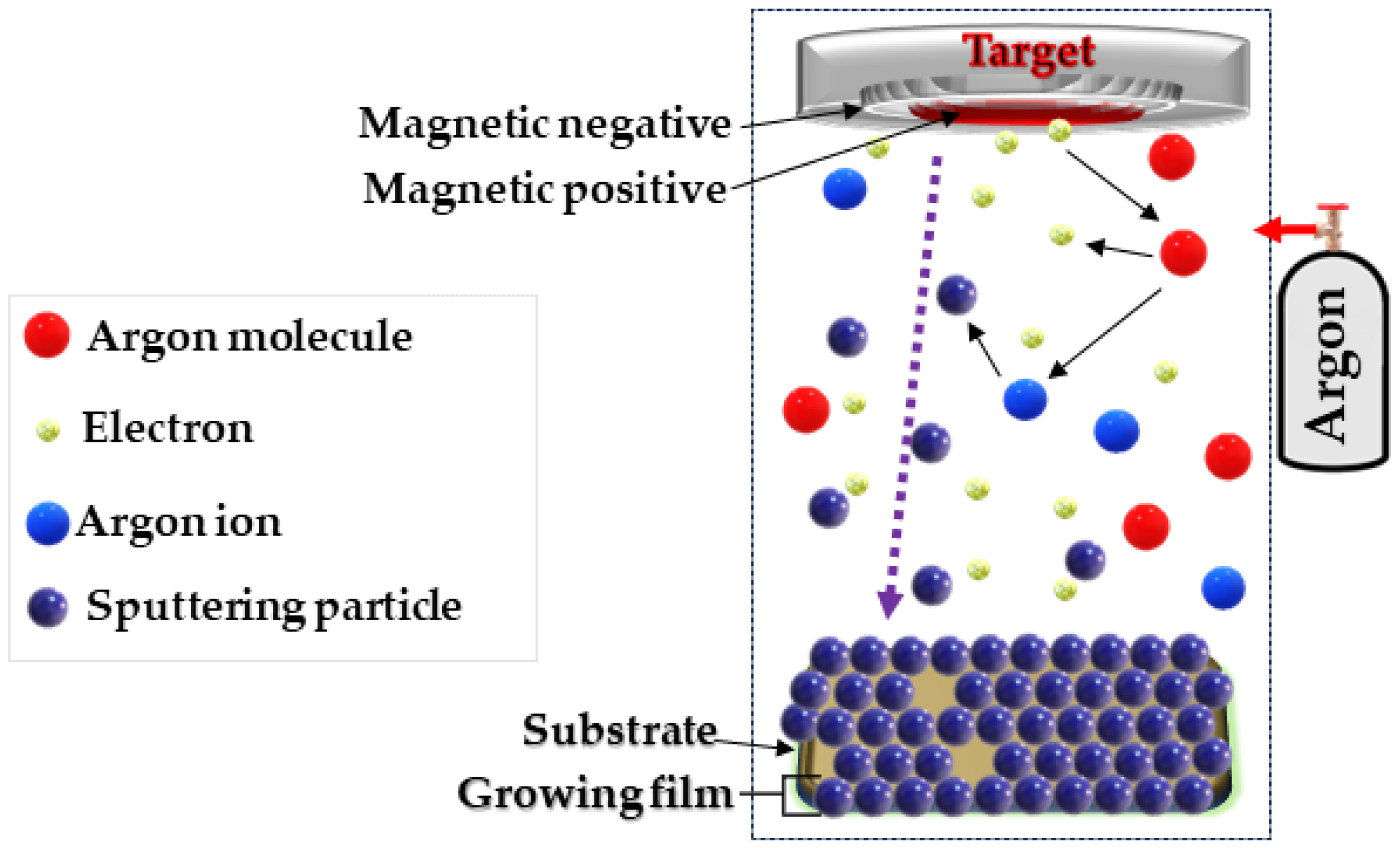 Coatings 14 00900 g001