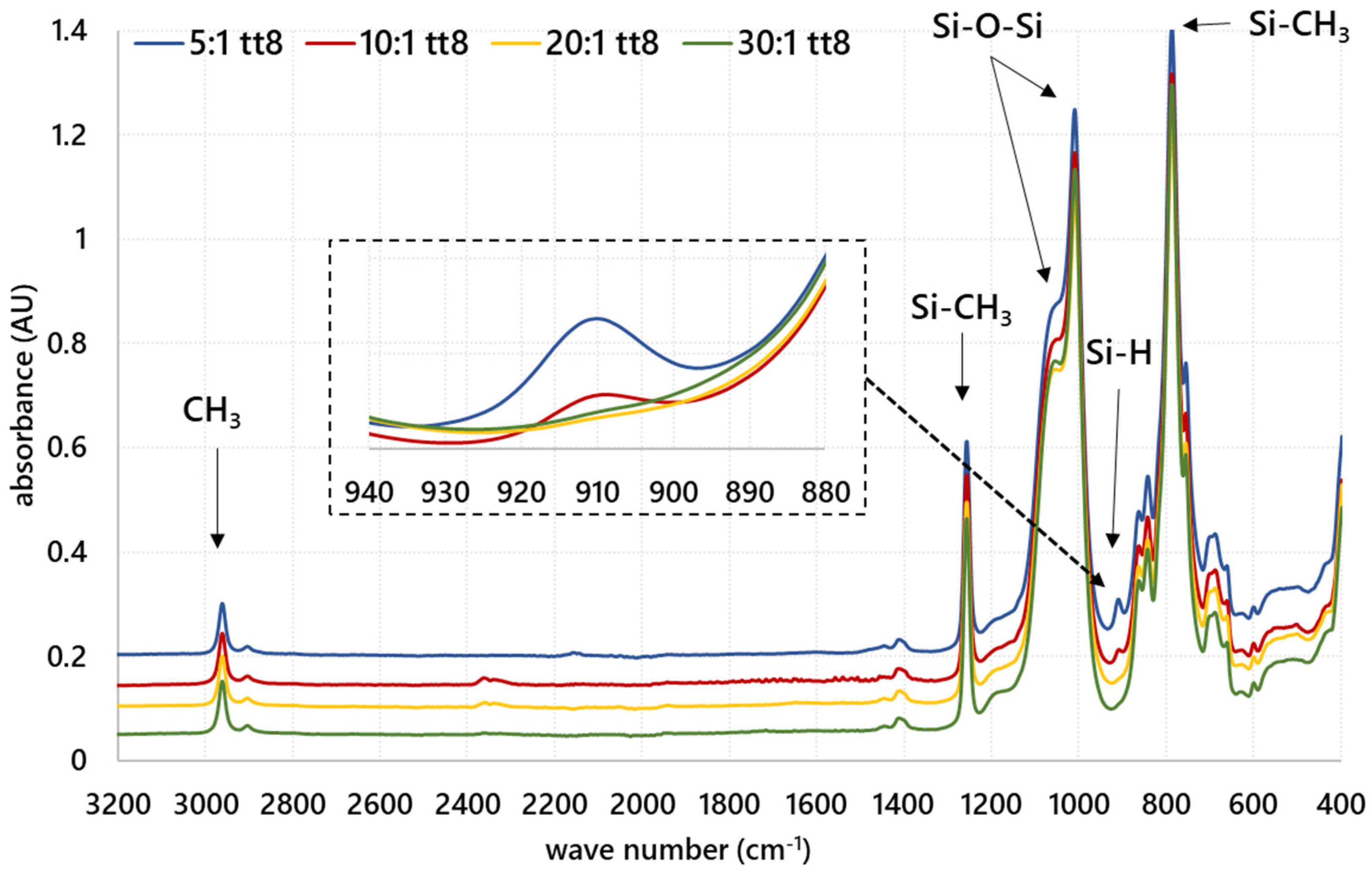 Coatings 14 00901 g001