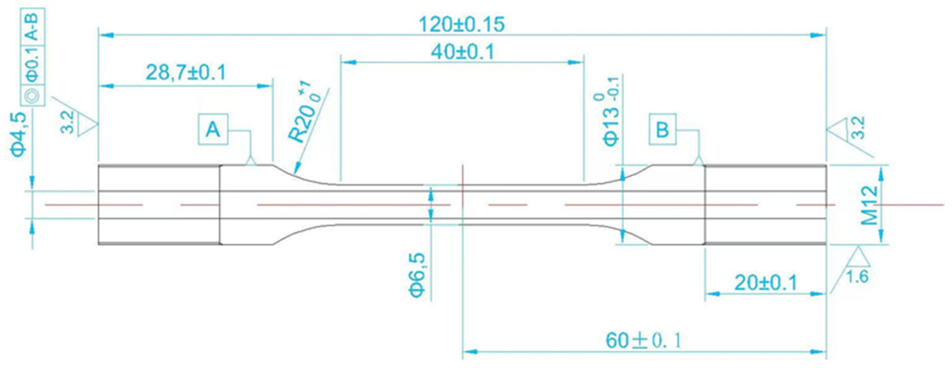 Coatings 14 00902 g0a1