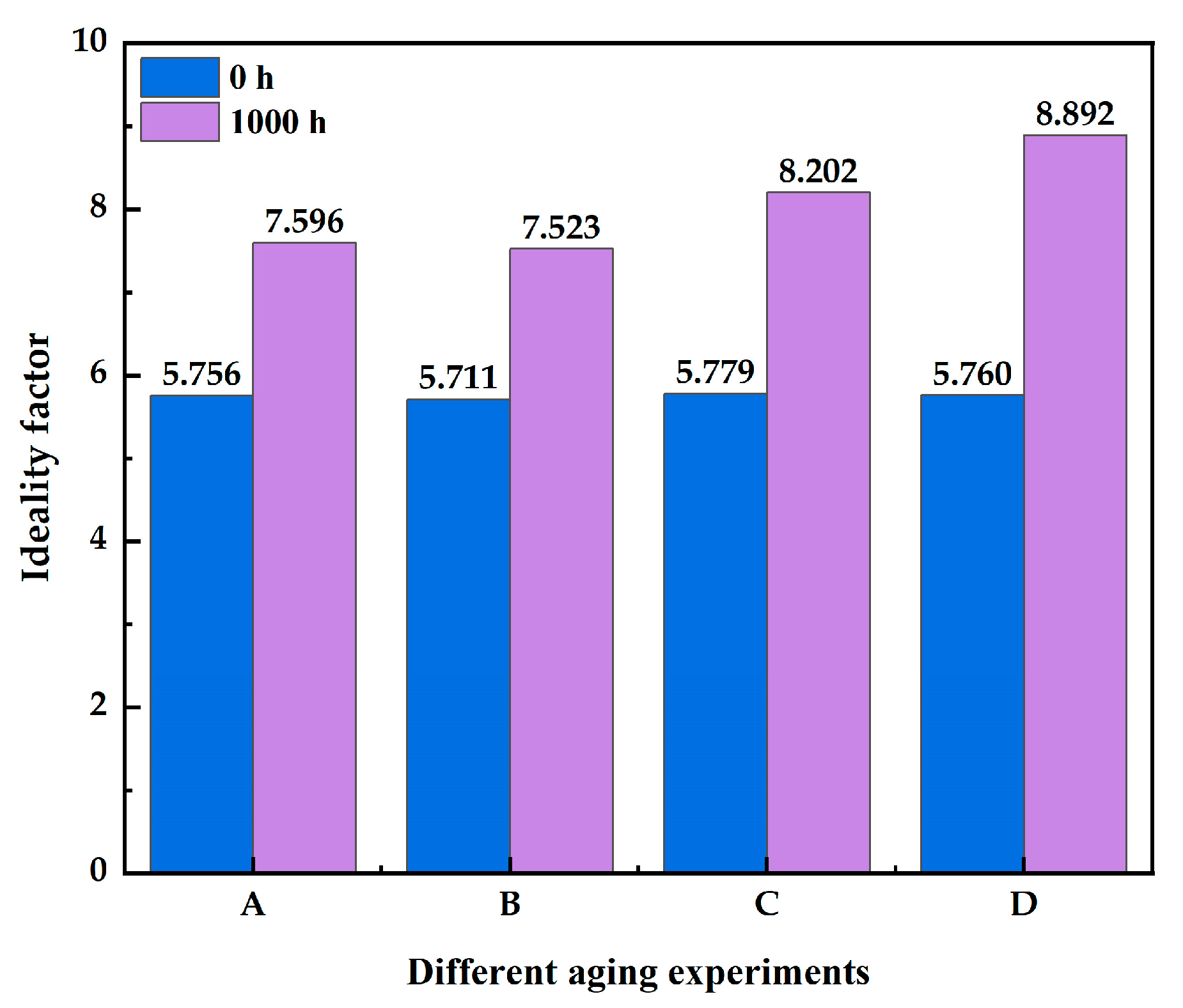 Coatings 14 00904 g005