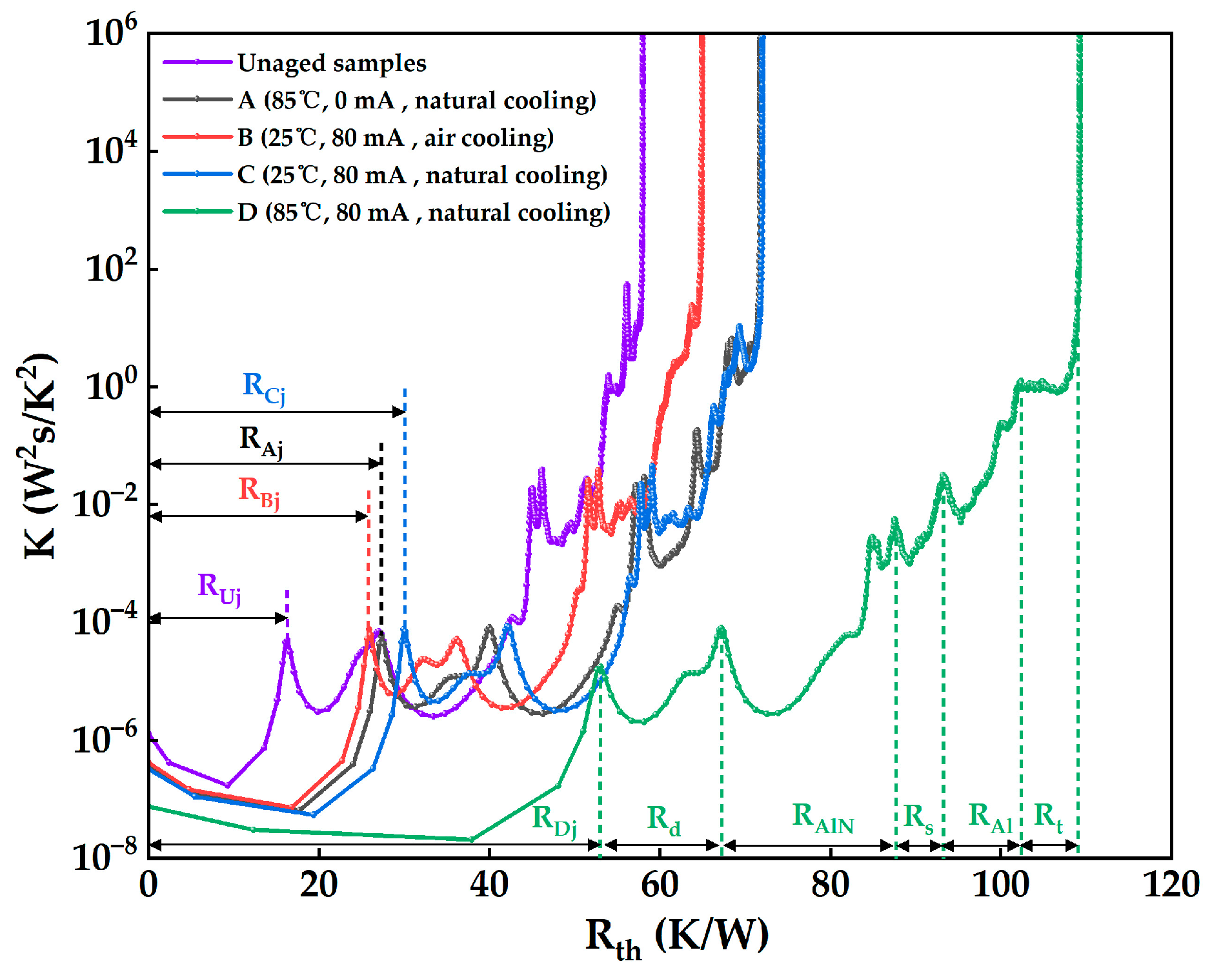 Coatings 14 00904 g007