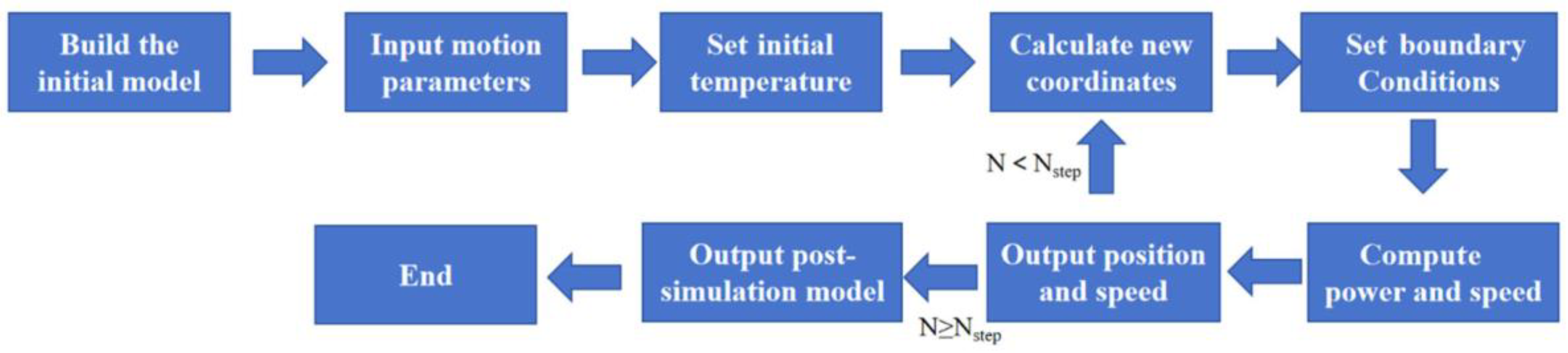 Coatings 14 00905 g001