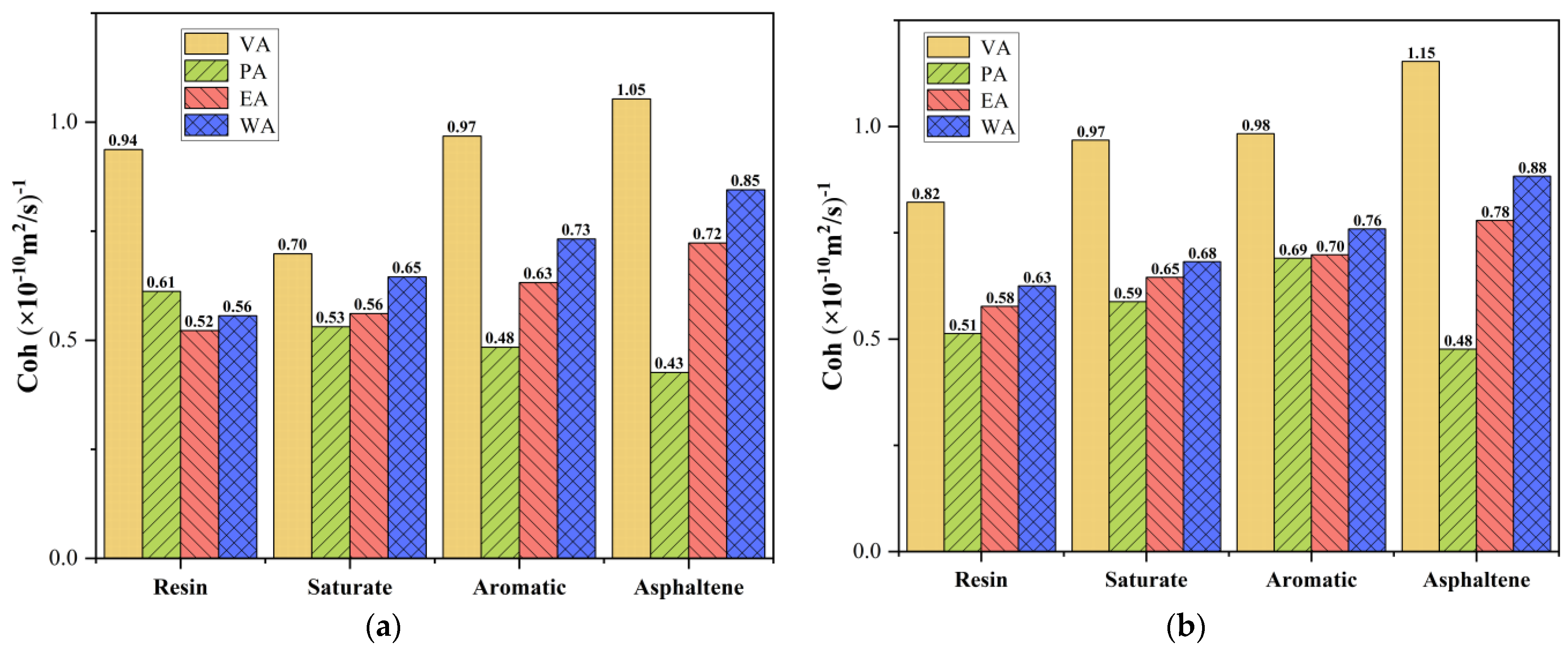 Coatings 14 00905 g013