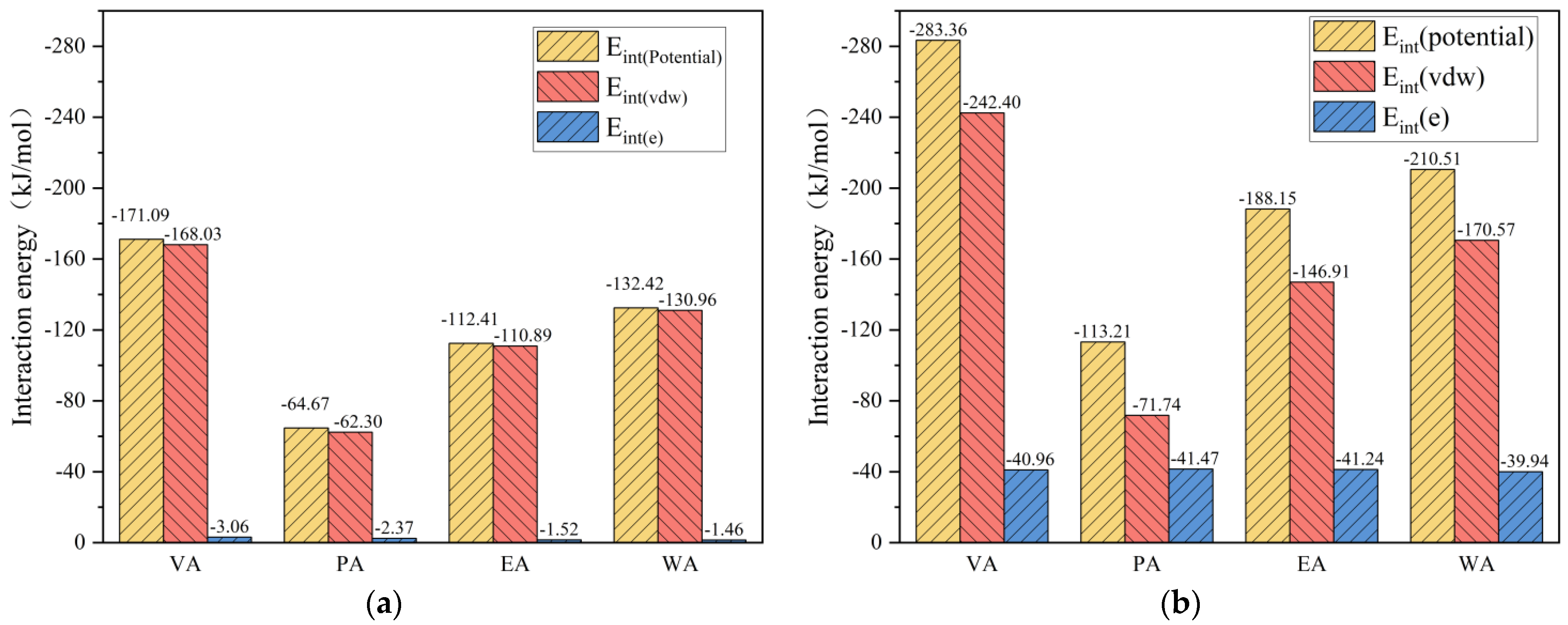Coatings 14 00905 g014