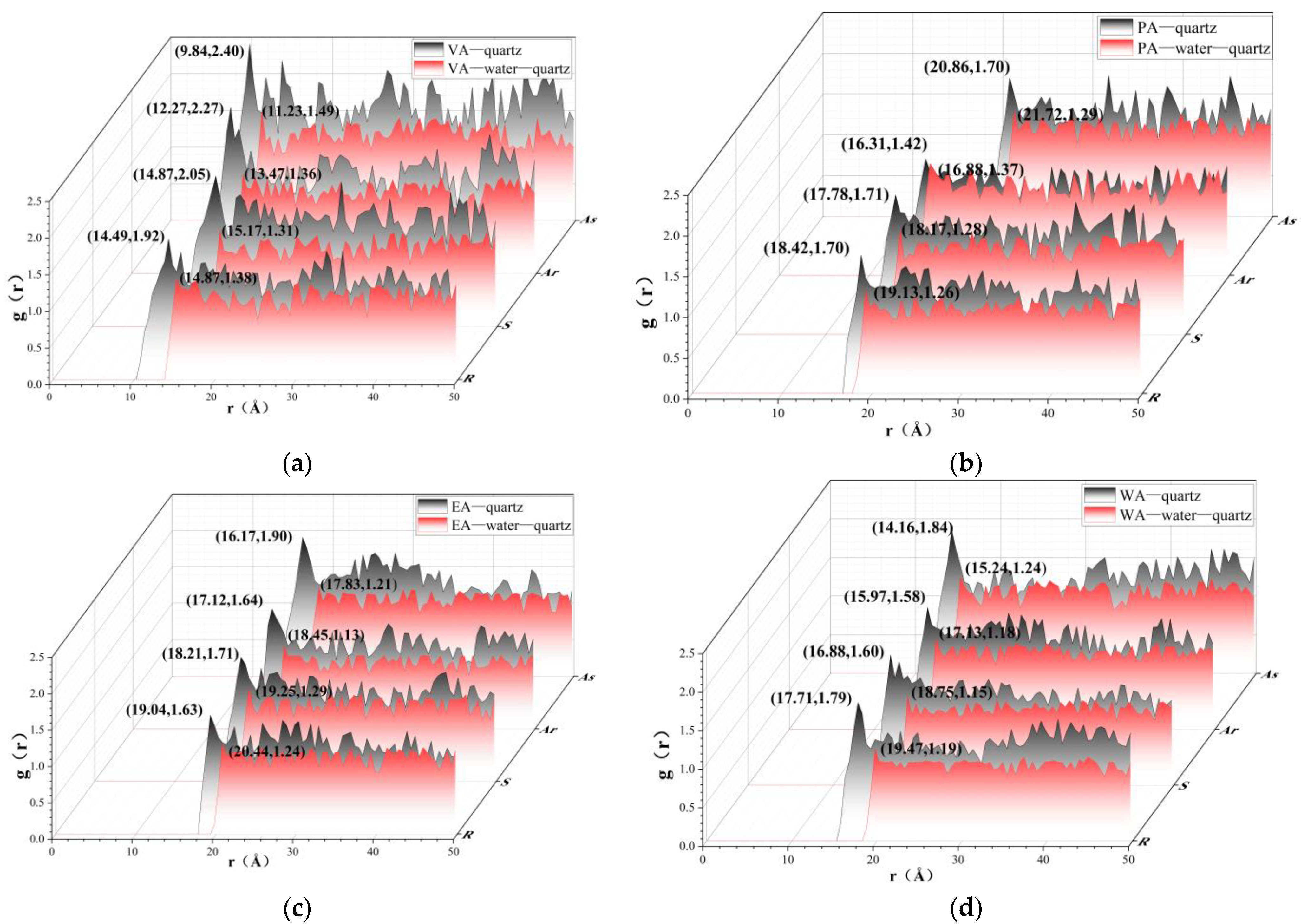 Coatings 14 00905 g016