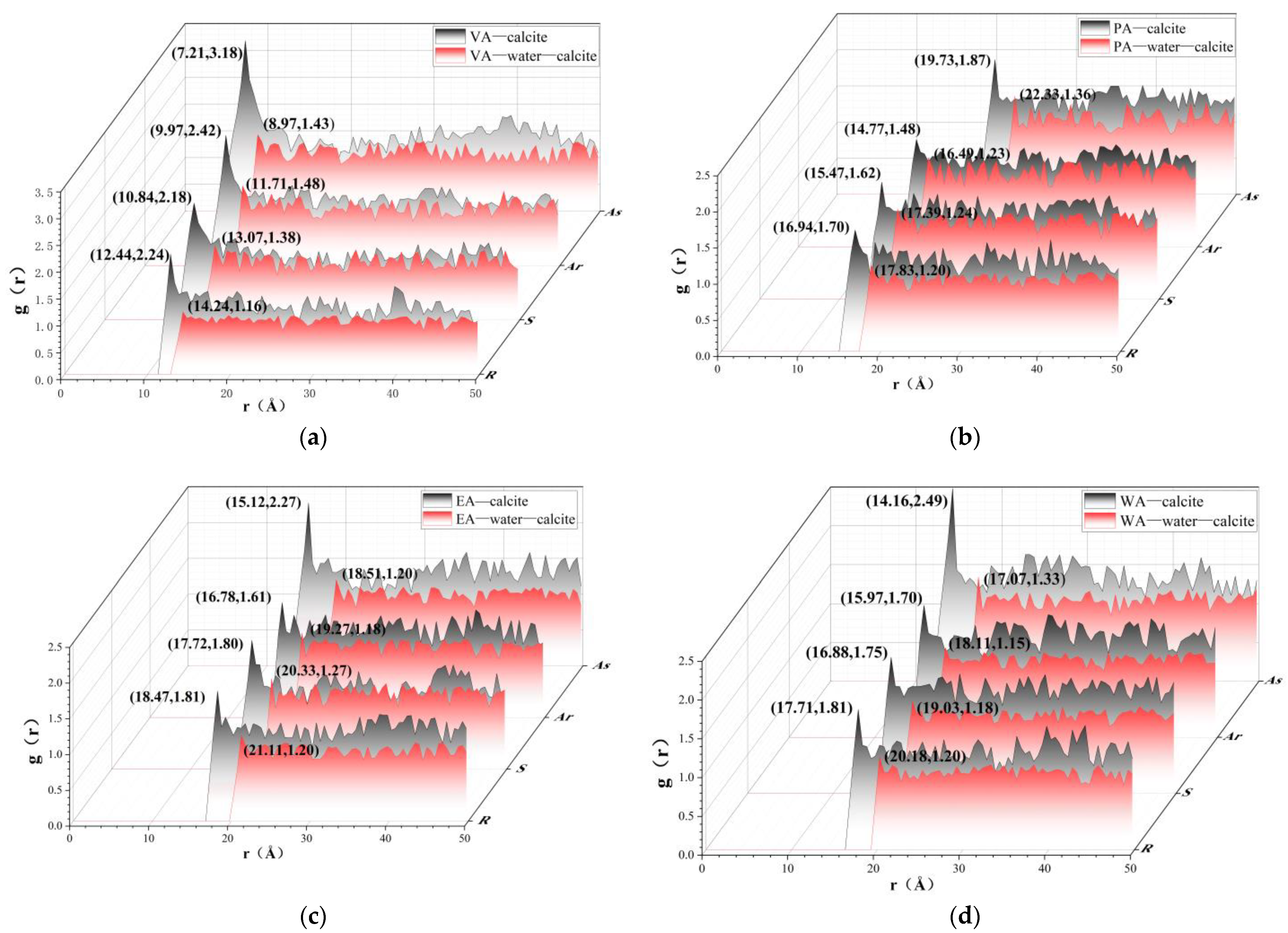 Coatings 14 00905 g017