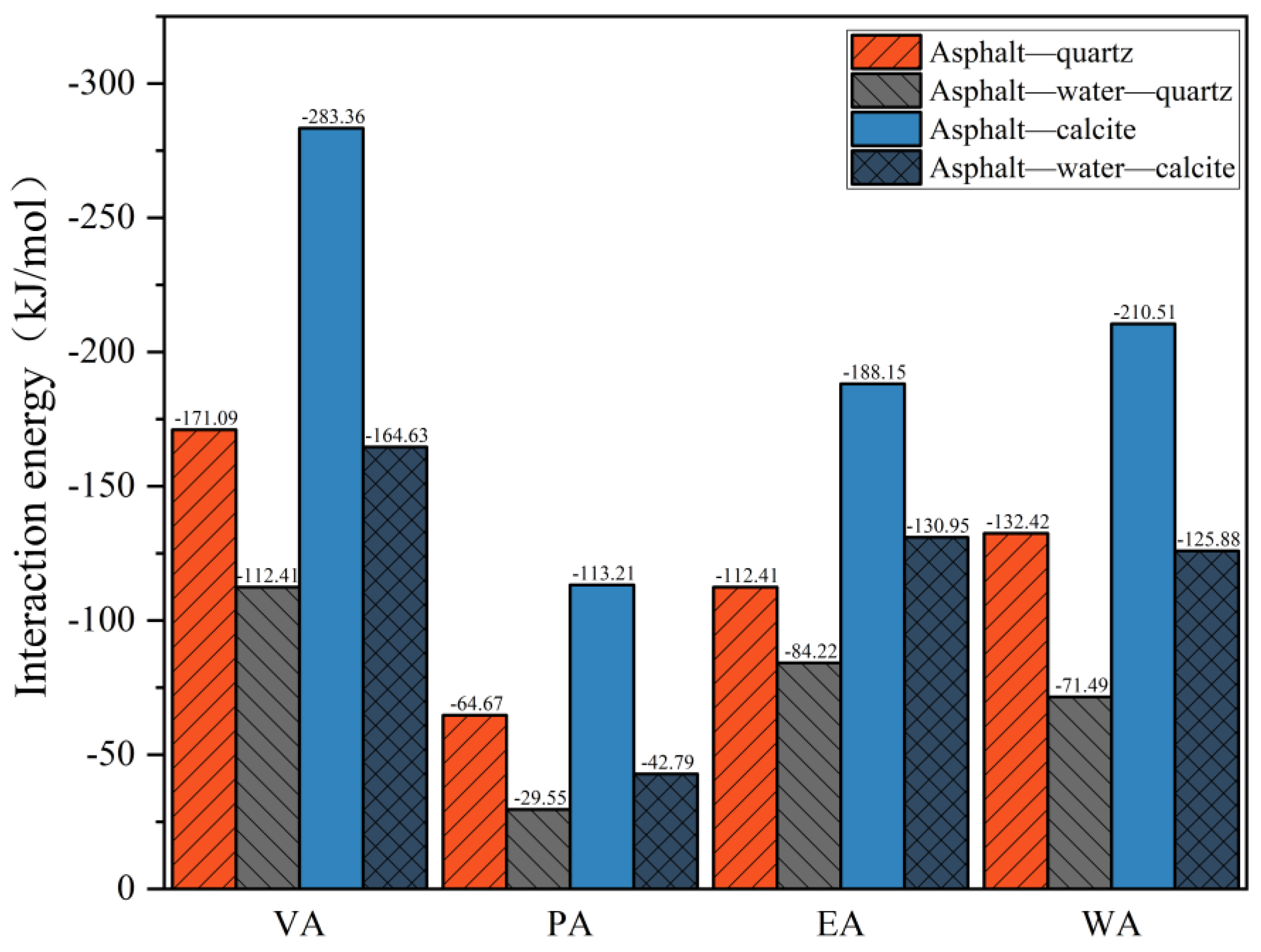 Coatings 14 00905 g018
