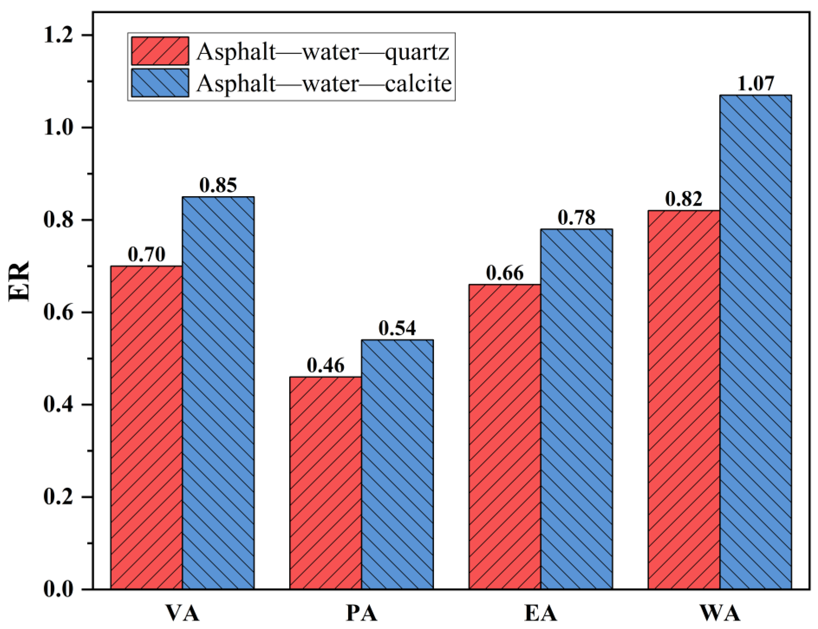 Coatings 14 00905 g019