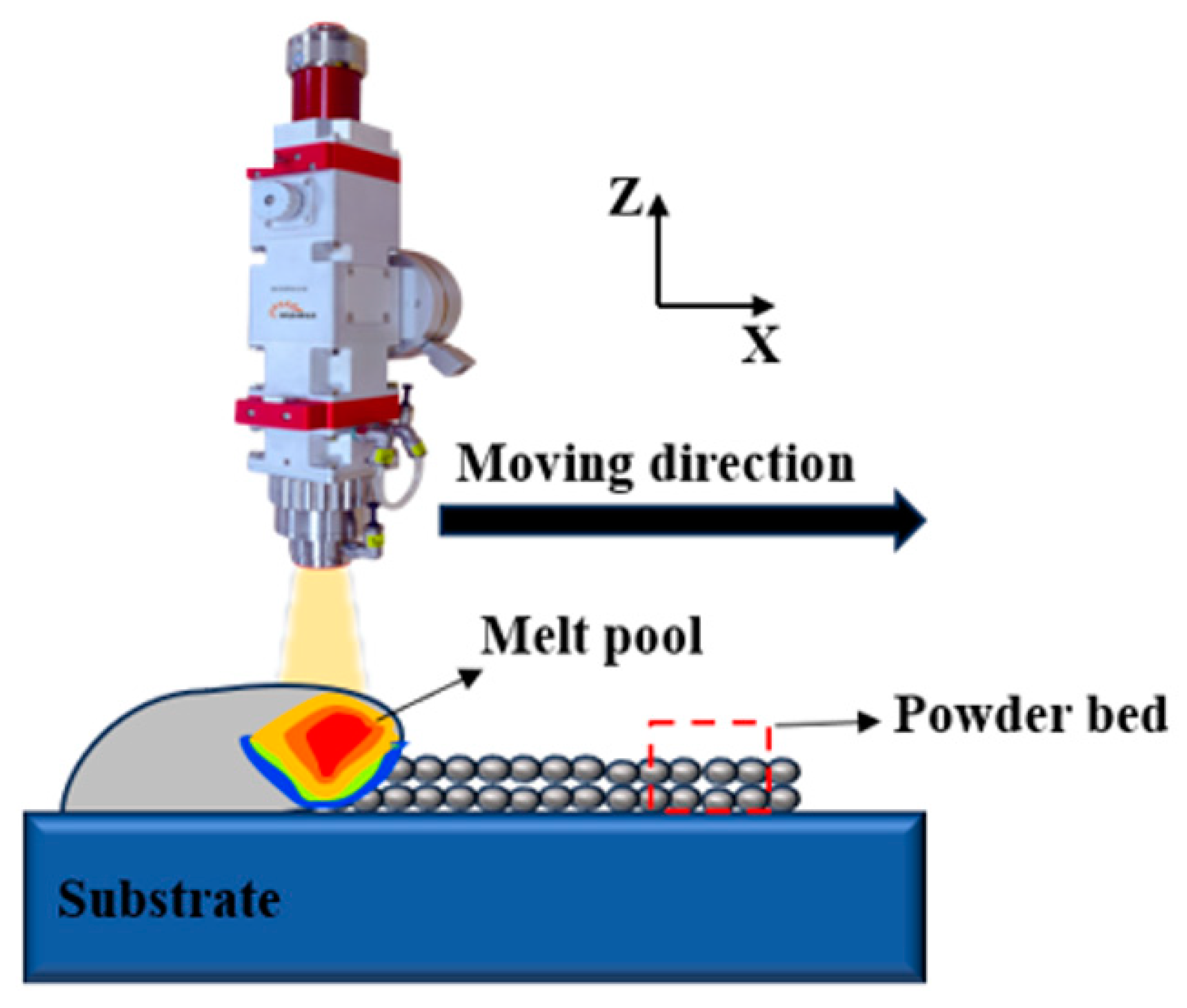 Coatings 14 00906 g001