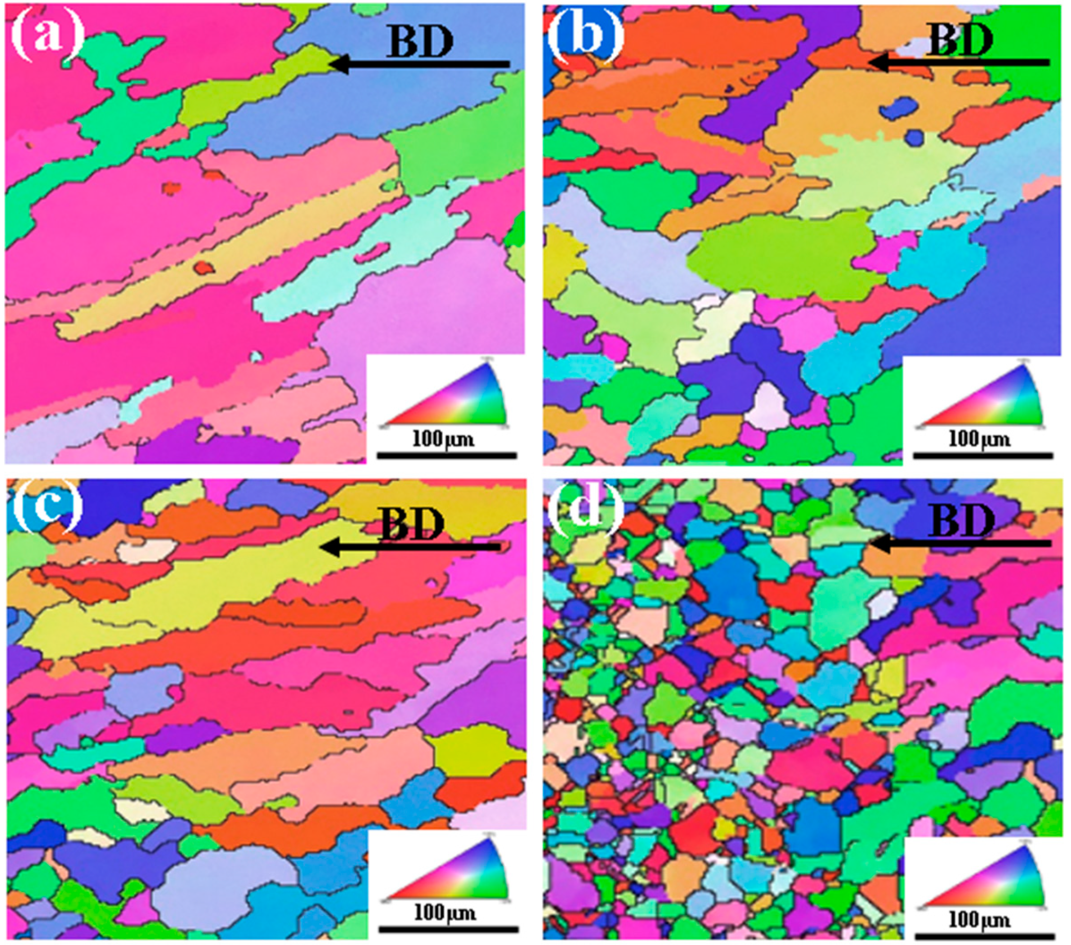 Coatings 14 00906 g005