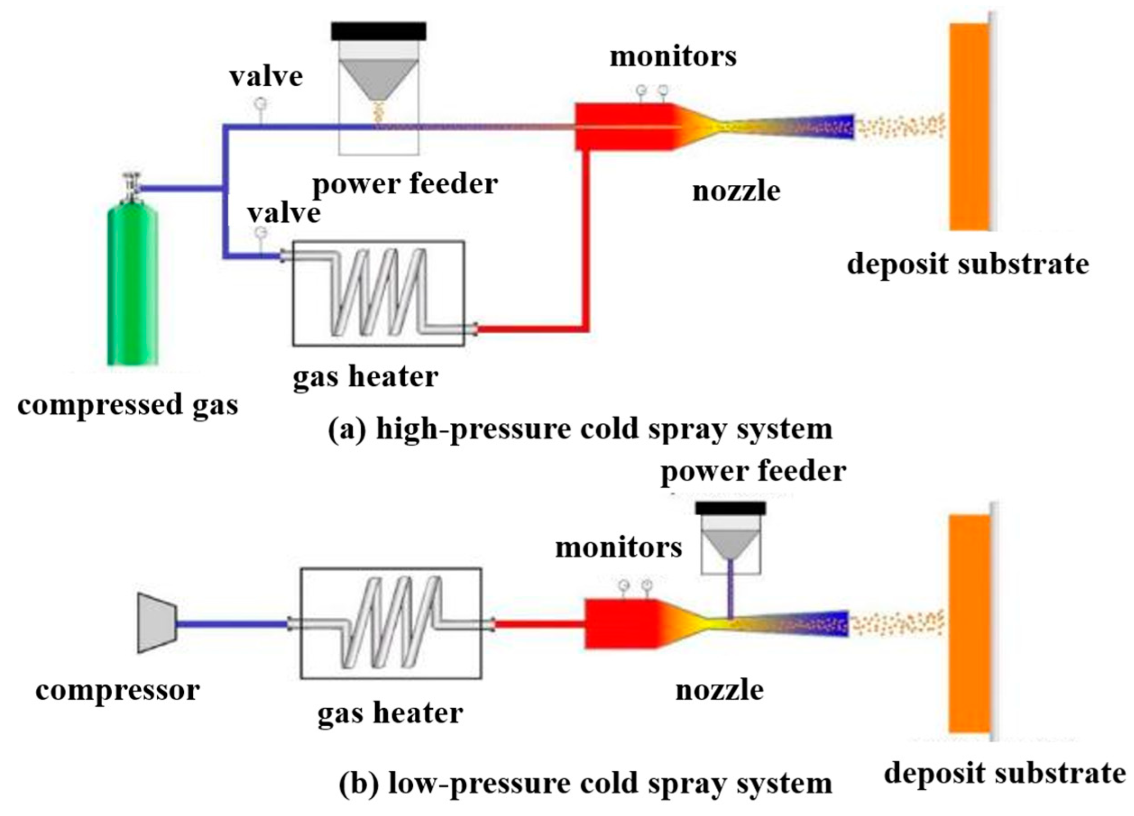 Coatings 14 00913 g001