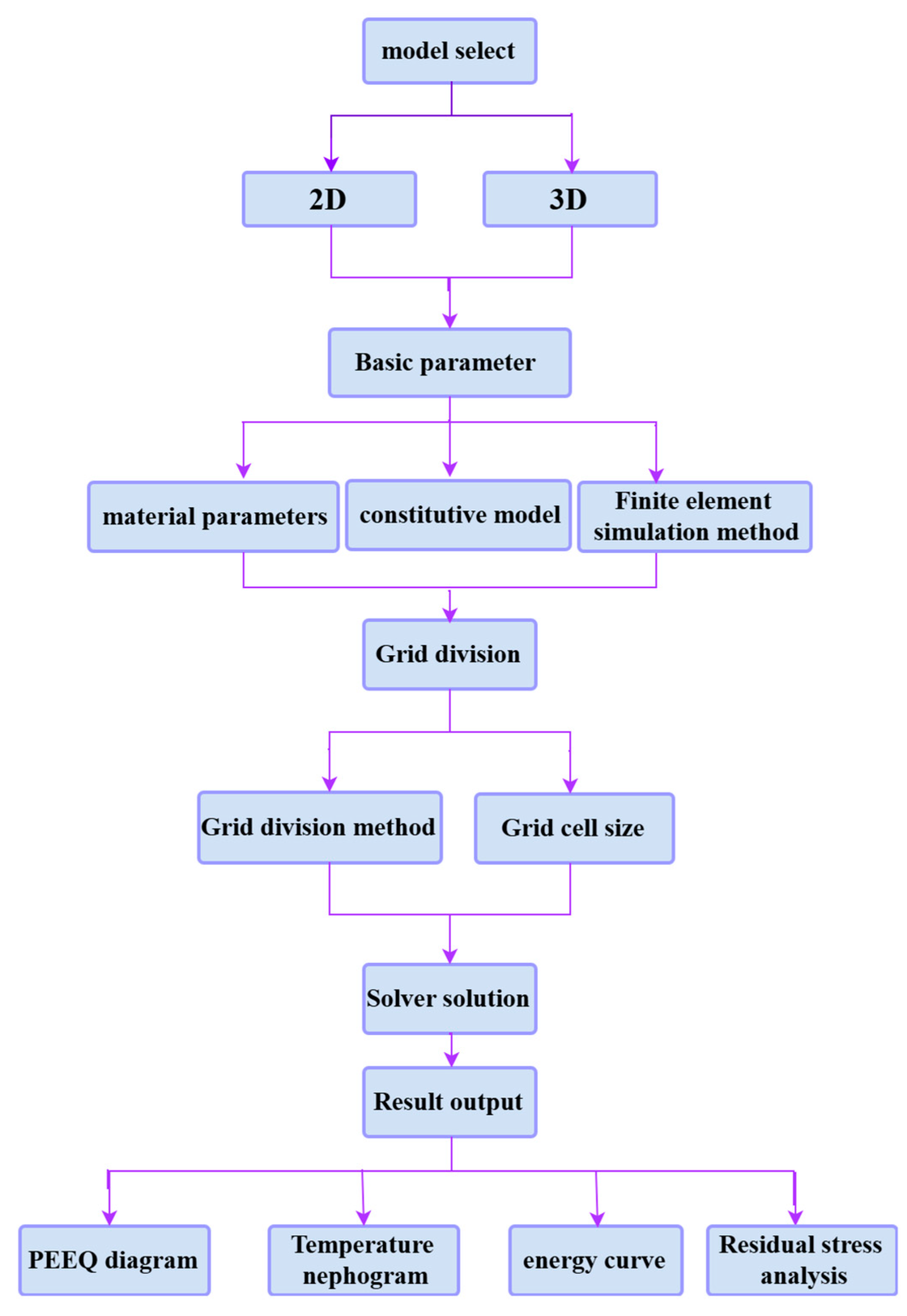 Coatings 14 00913 g003